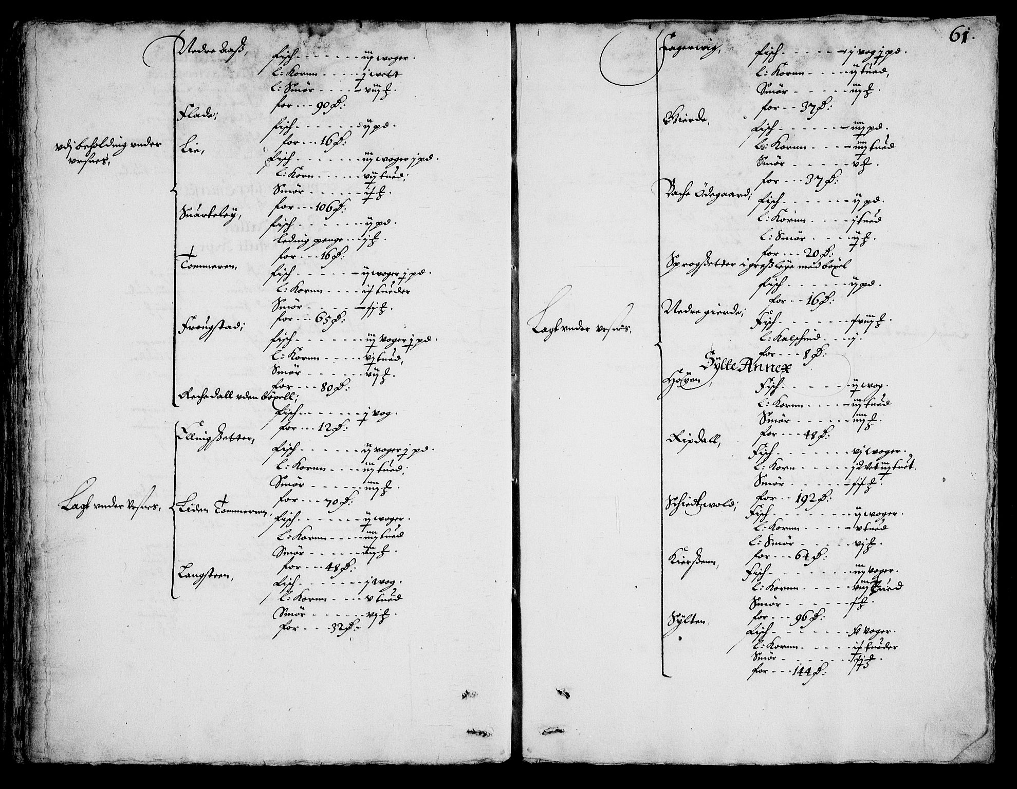 Rentekammeret inntil 1814, Realistisk ordnet avdeling, AV/RA-EA-4070/On/L0001/0002: Statens gods / [Jj 2]: Jordebok og forklaring over atkomstene til Hannibal Sehesteds gods, 1651, p. 1060b-1061a