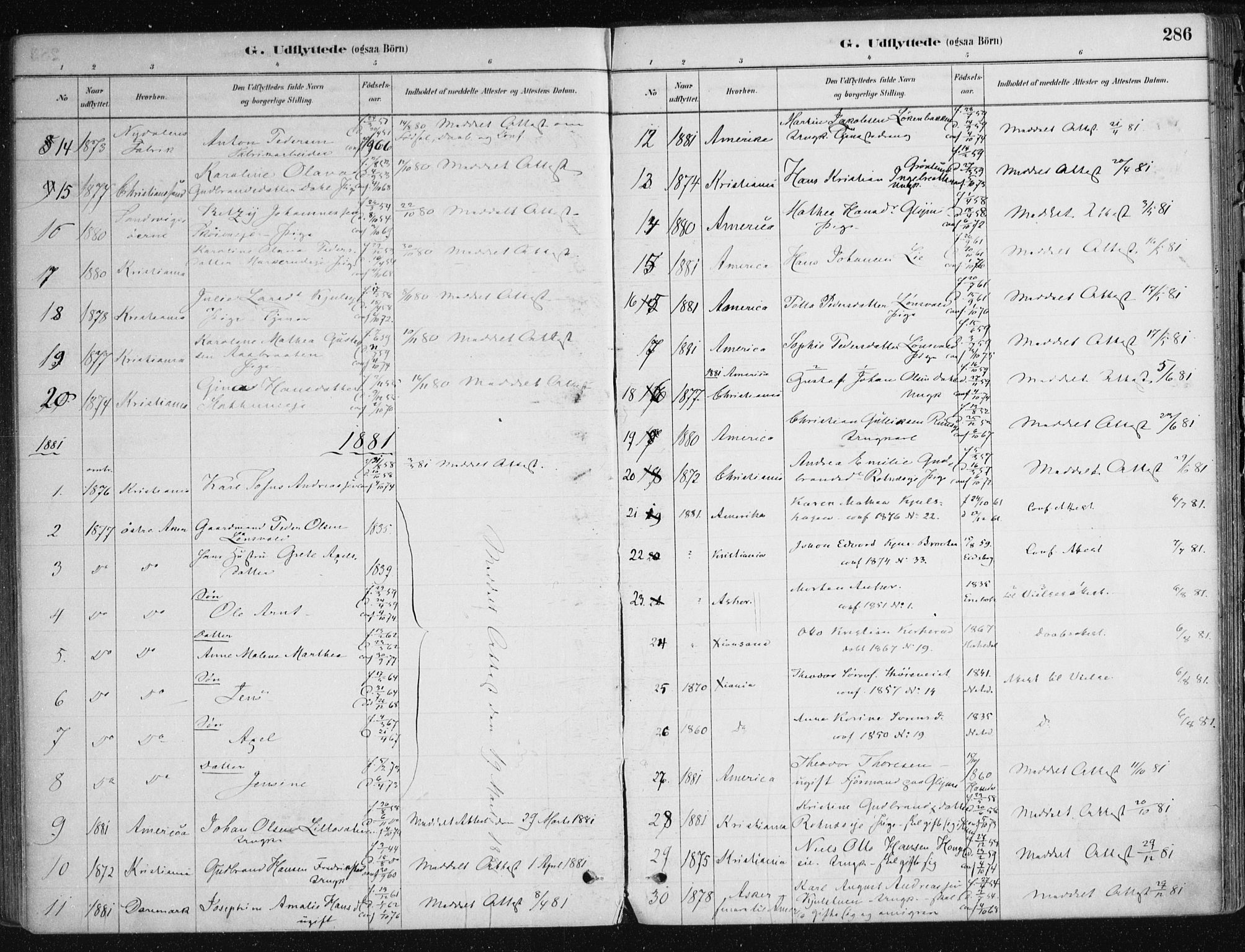 Nittedal prestekontor Kirkebøker, AV/SAO-A-10365a/F/Fa/L0007: Parish register (official) no. I 7, 1879-1901, p. 286