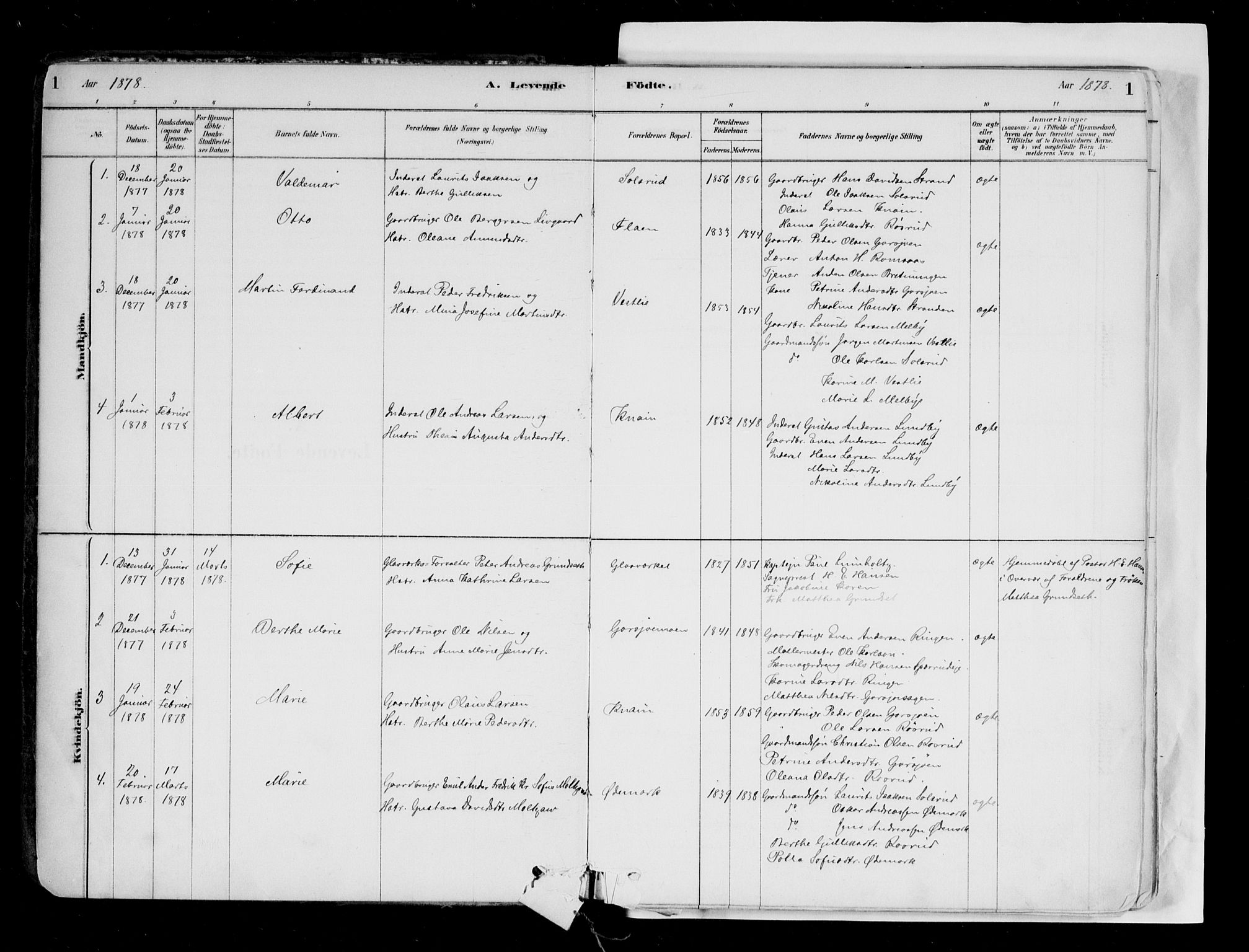 Hurdal prestekontor Kirkebøker, SAO/A-10889/F/Fa/L0007: Parish register (official) no. I 7, 1878-1906, p. 1