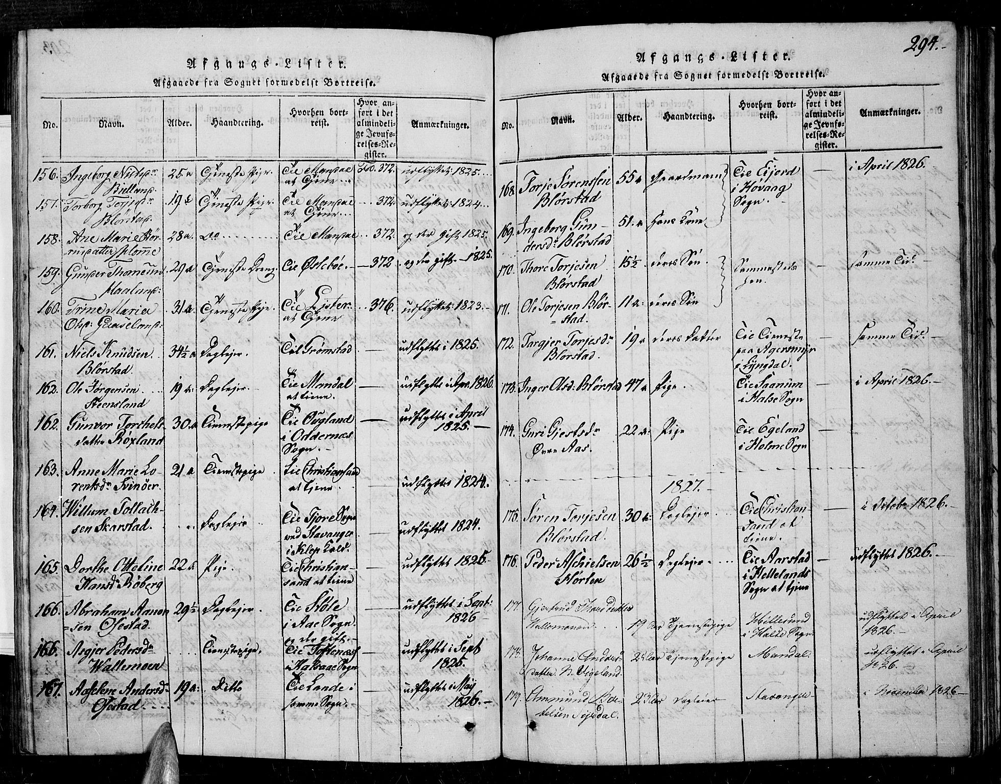 Sør-Audnedal sokneprestkontor, AV/SAK-1111-0039/F/Fa/Fab/L0005: Parish register (official) no. A 5, 1816-1830, p. 294