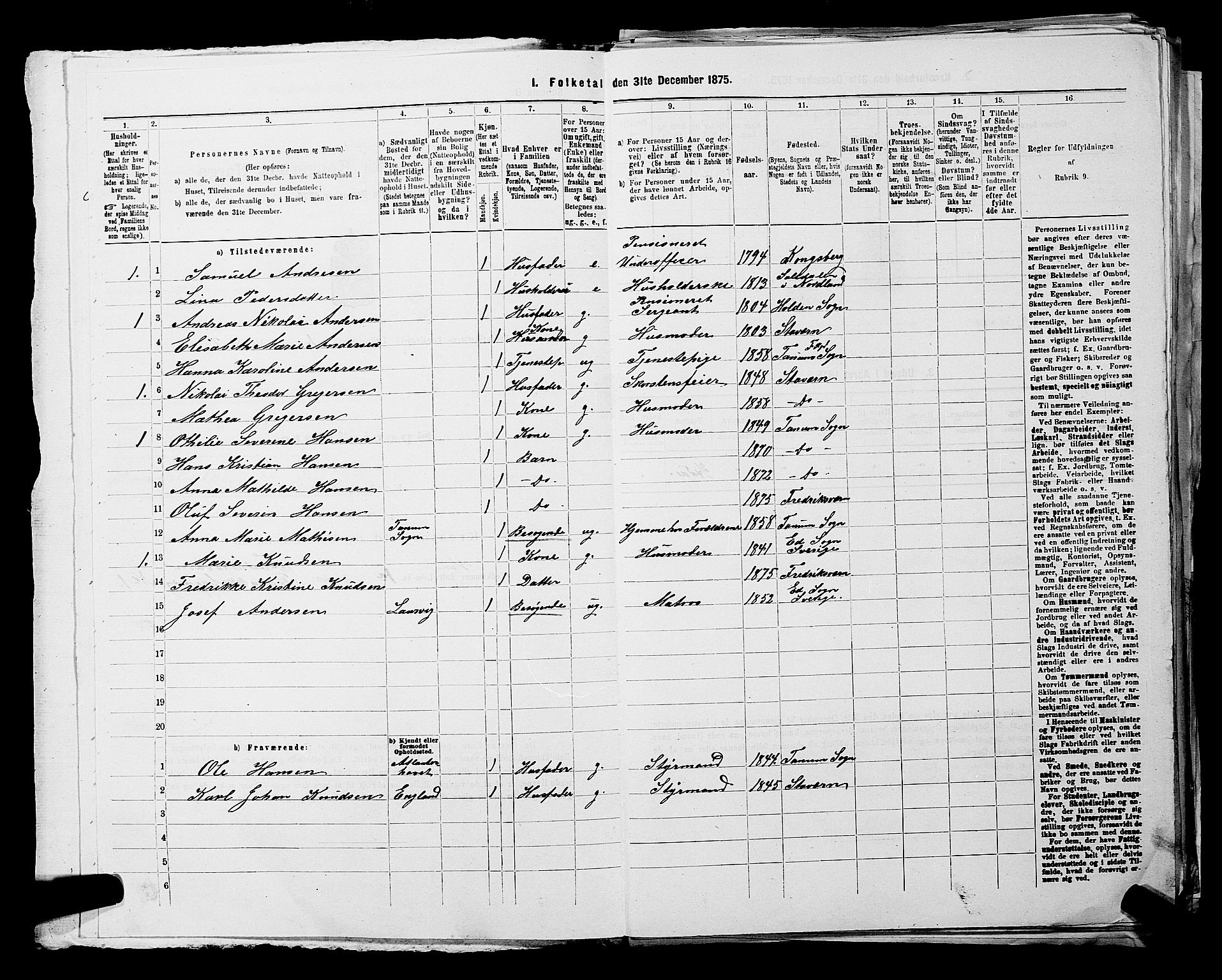 SAKO, 1875 census for 0798P Fredriksvern, 1875, p. 21