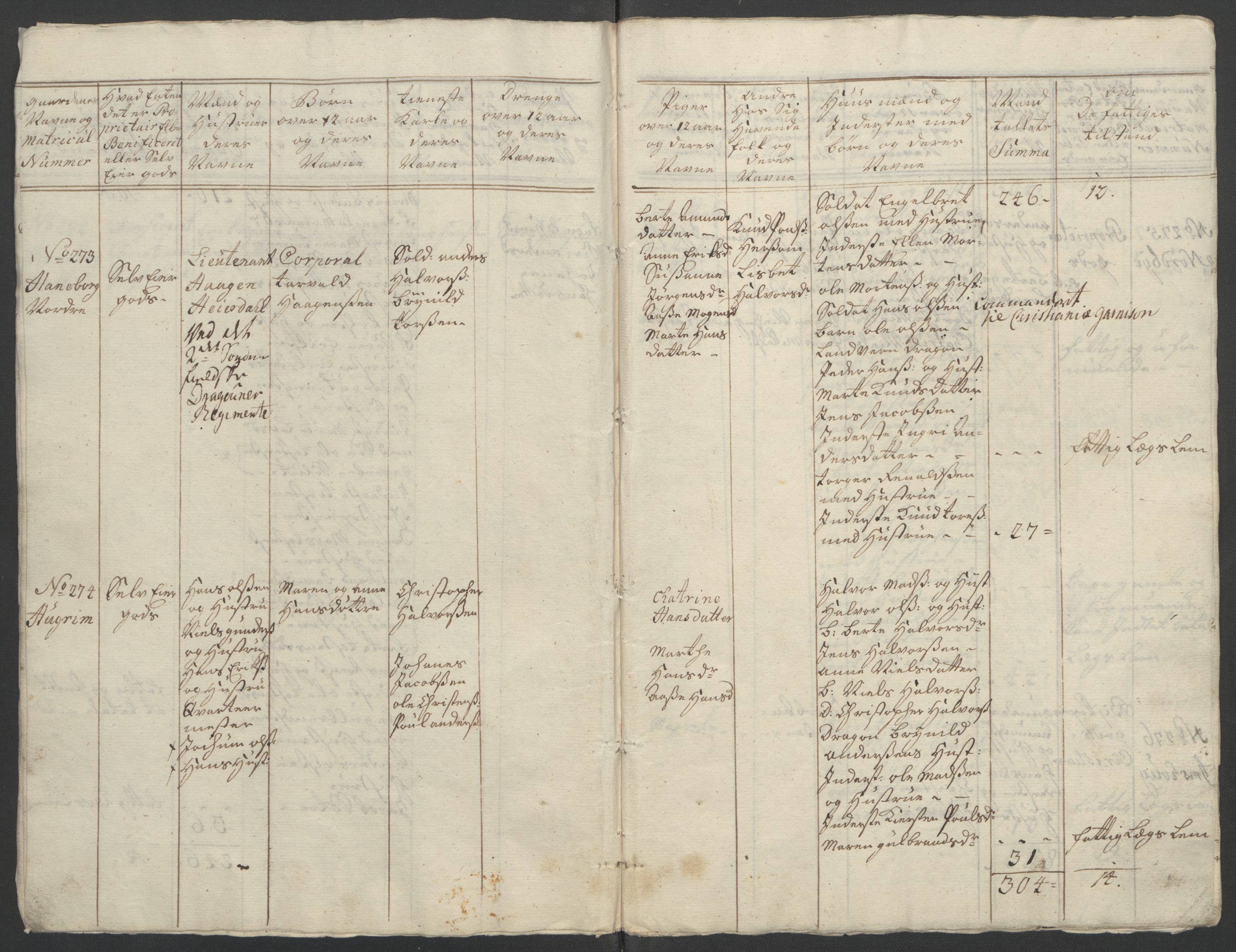 Rentekammeret inntil 1814, Reviderte regnskaper, Fogderegnskap, RA/EA-4092/R11/L0687: Ekstraskatten Nedre Romerike, 1762, p. 254