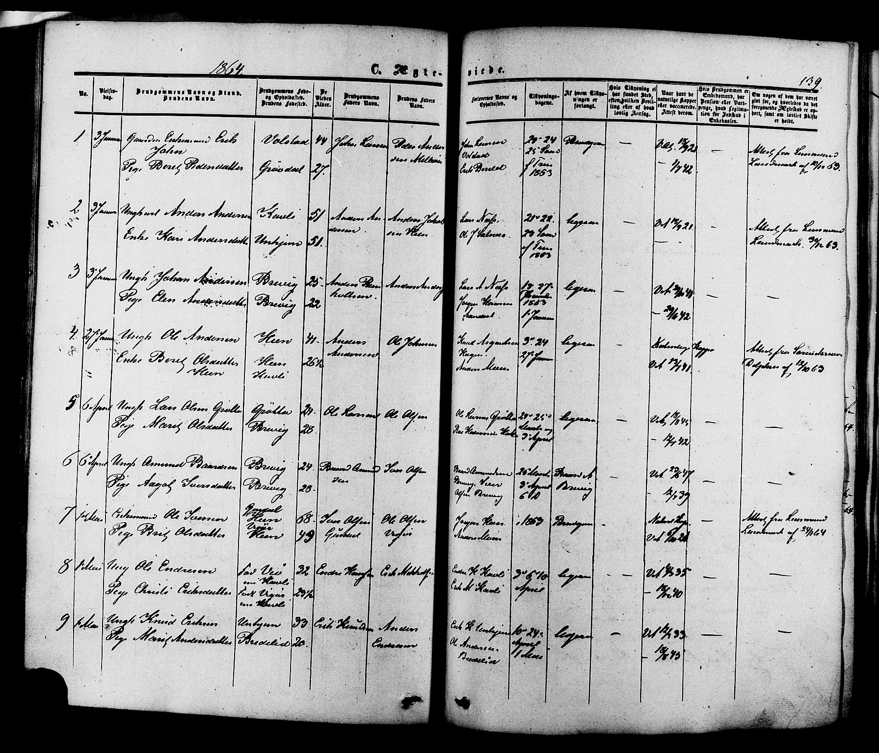 Ministerialprotokoller, klokkerbøker og fødselsregistre - Møre og Romsdal, SAT/A-1454/545/L0586: Parish register (official) no. 545A02, 1854-1877, p. 139