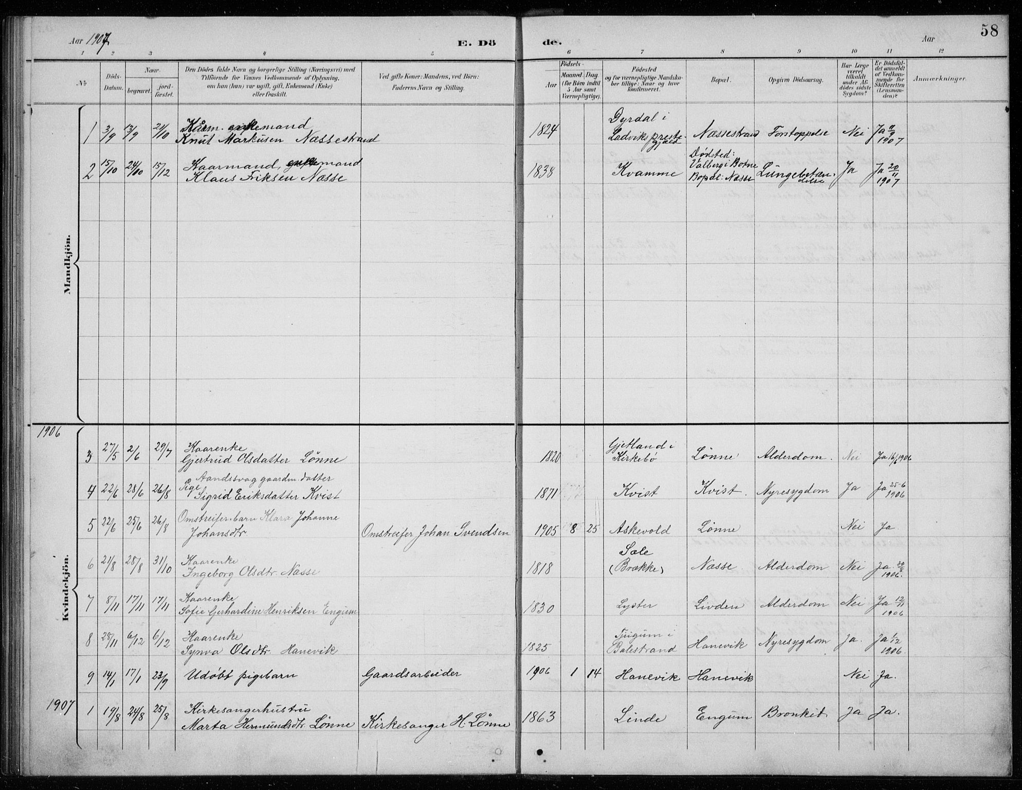 Balestrand sokneprestembete, SAB/A-79601/H/Hab/Habc/L0003: Parish register (copy) no. C 3, 1895-1927, p. 58