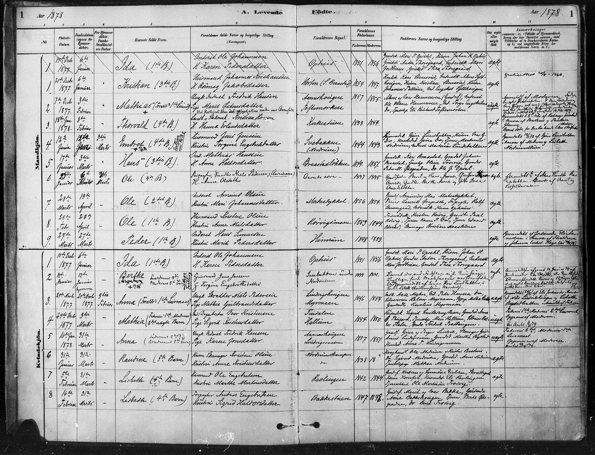 Ringebu prestekontor, SAH/PREST-082/H/Ha/Haa/L0009: Parish register (official) no. 9, 1878-1898, p. 1