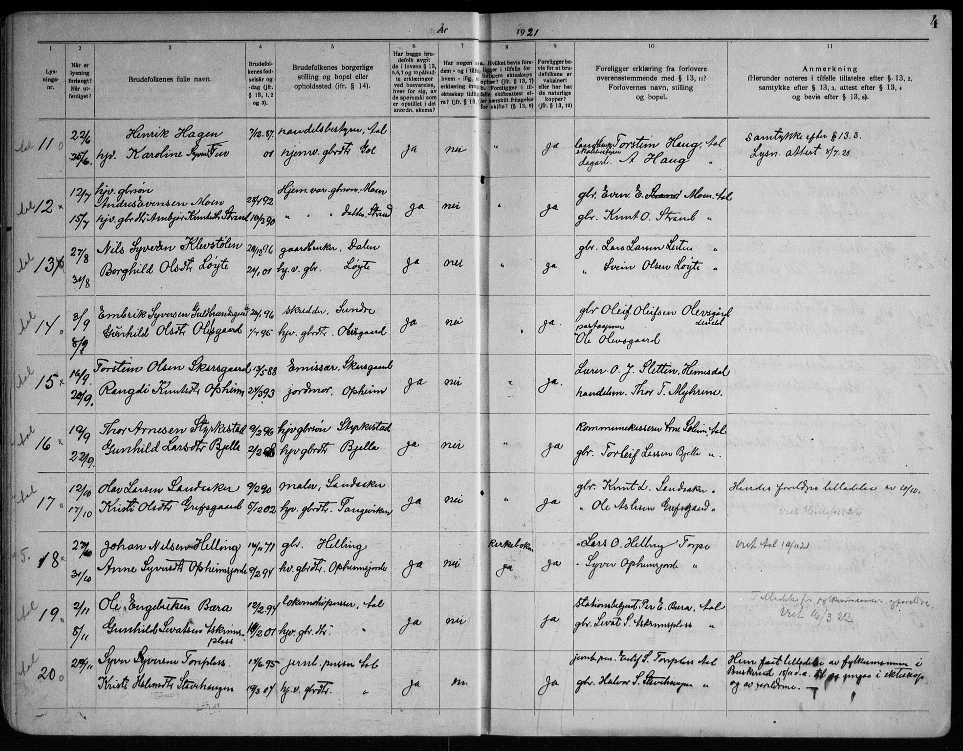 Ål kirkebøker, AV/SAKO-A-249/H/Ha/L0001: Banns register no. 1, 1920-1956, p. 4