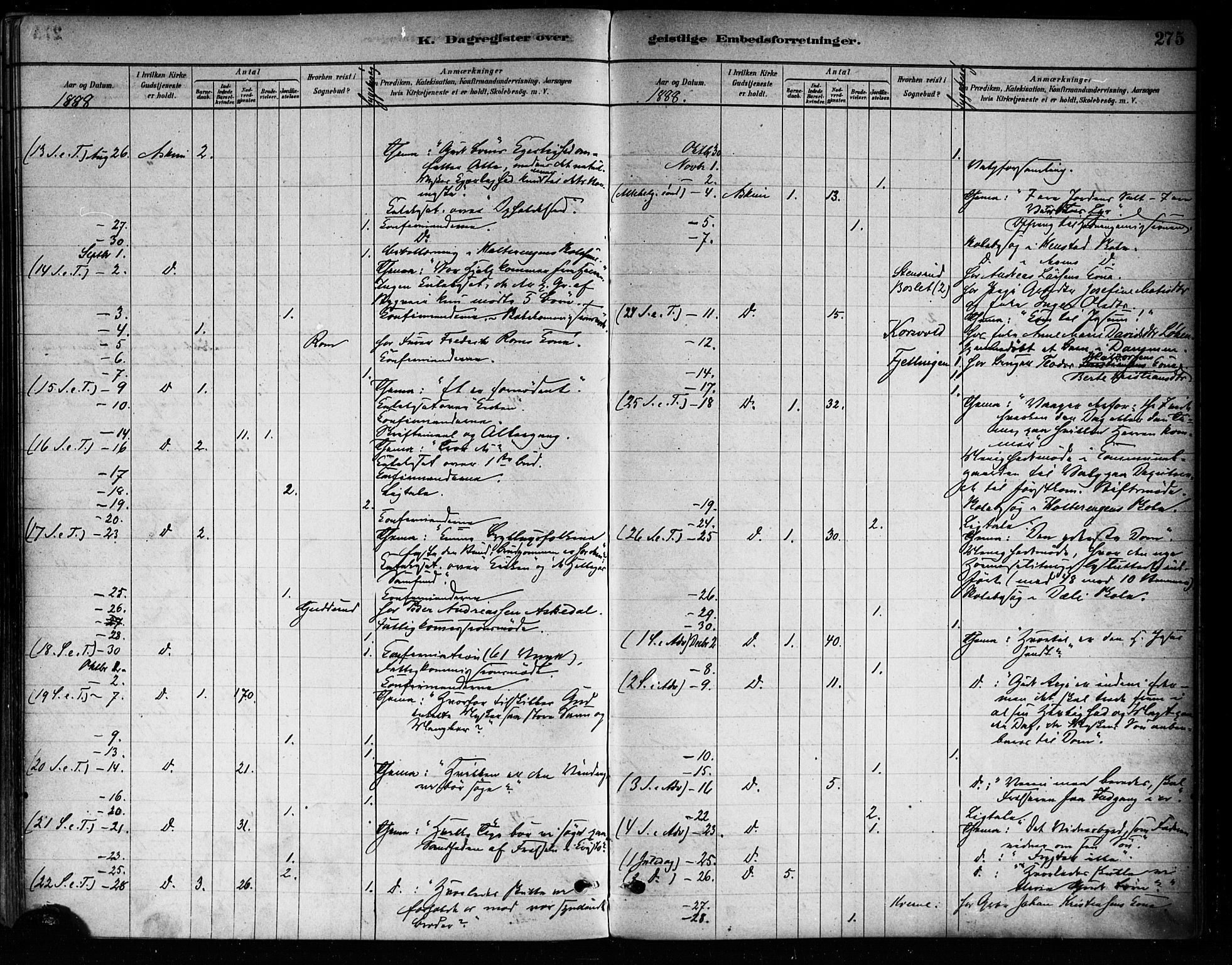 Askim prestekontor Kirkebøker, AV/SAO-A-10900/F/Fa/L0007: Parish register (official) no. 7, 1882-1897, p. 275