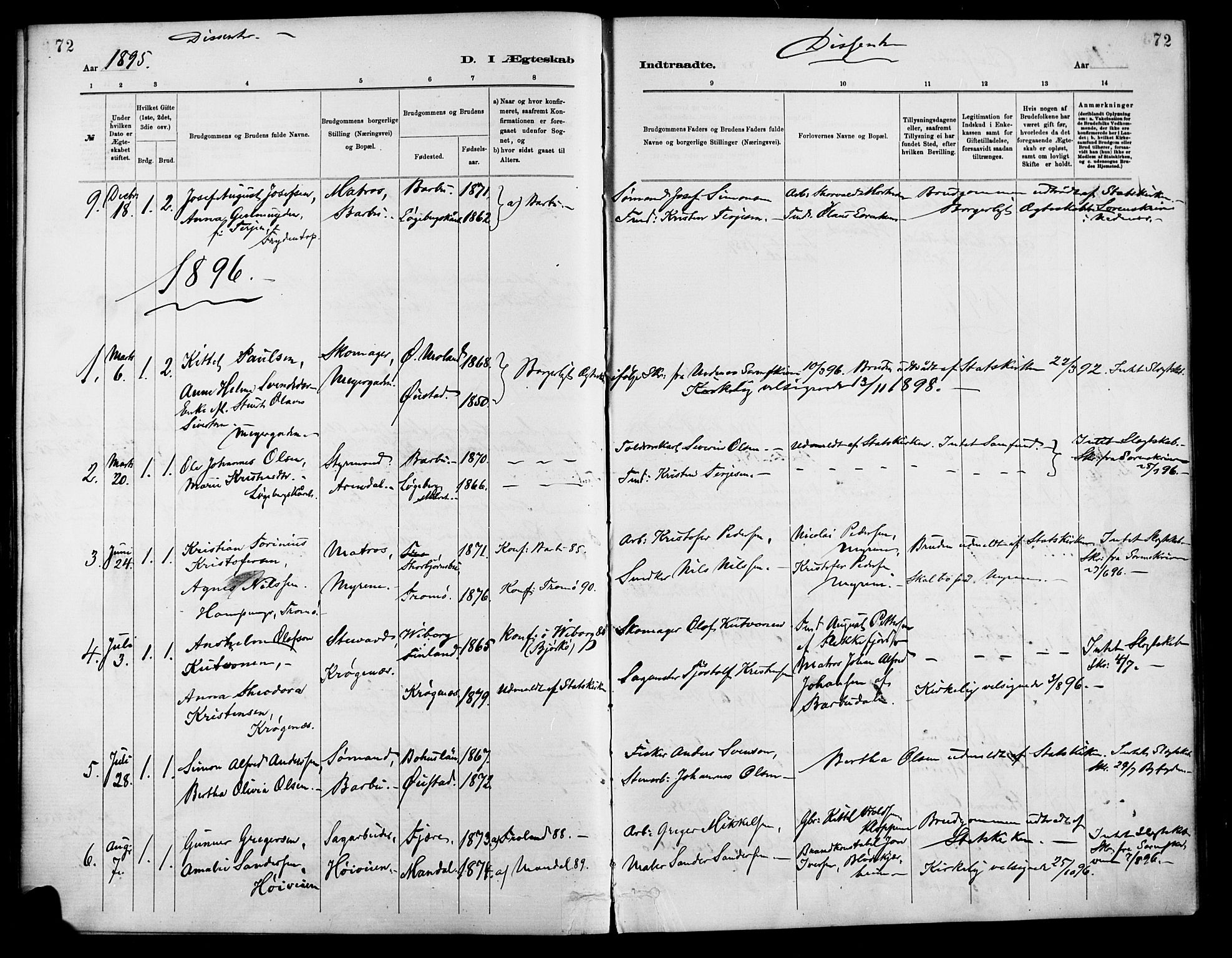 Barbu sokneprestkontor, AV/SAK-1111-0003/F/Fa/L0003: Parish register (official) no. A 3, 1883-1898, p. 72