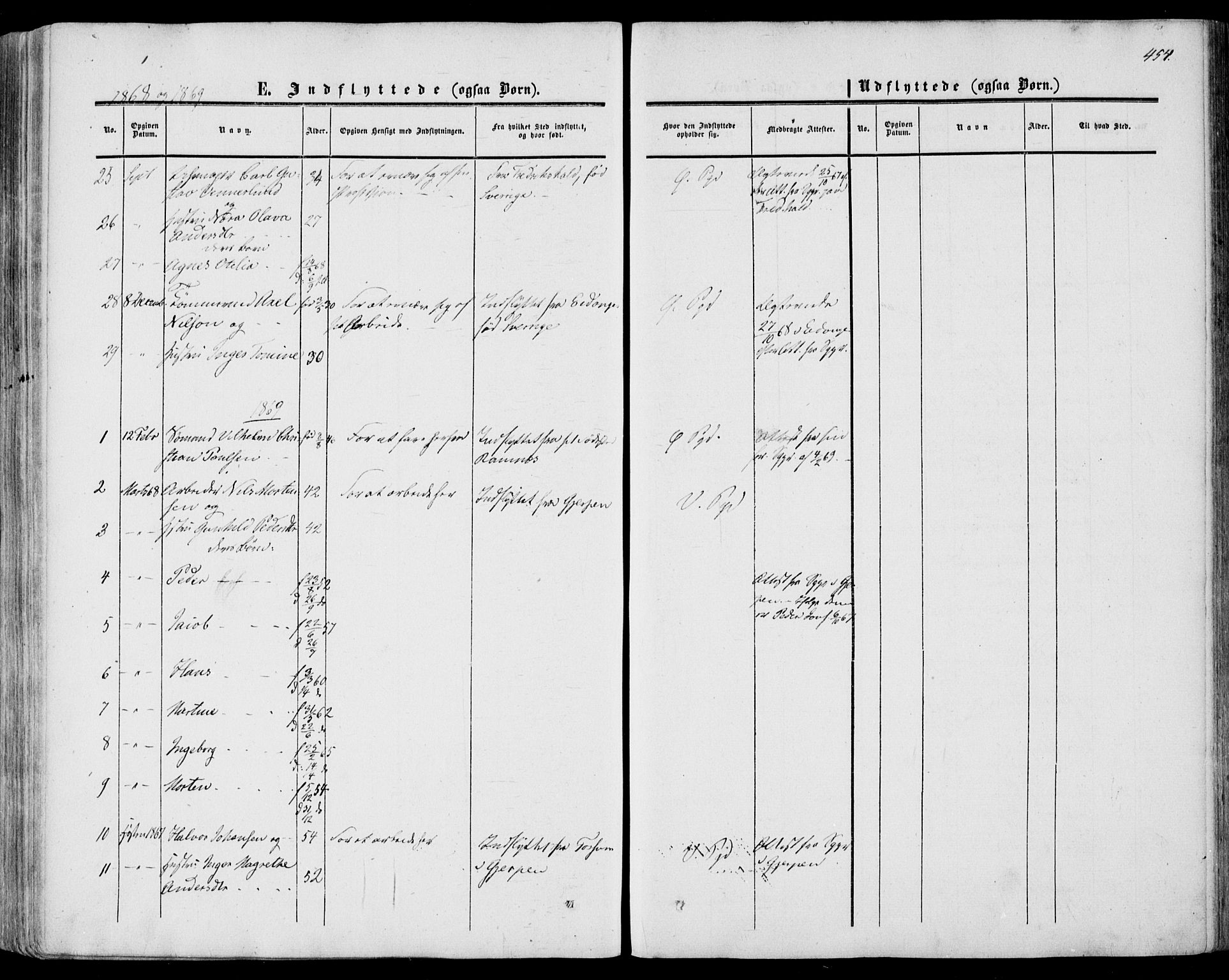Porsgrunn kirkebøker , SAKO/A-104/F/Fa/L0007: Parish register (official) no. 7, 1858-1877, p. 454