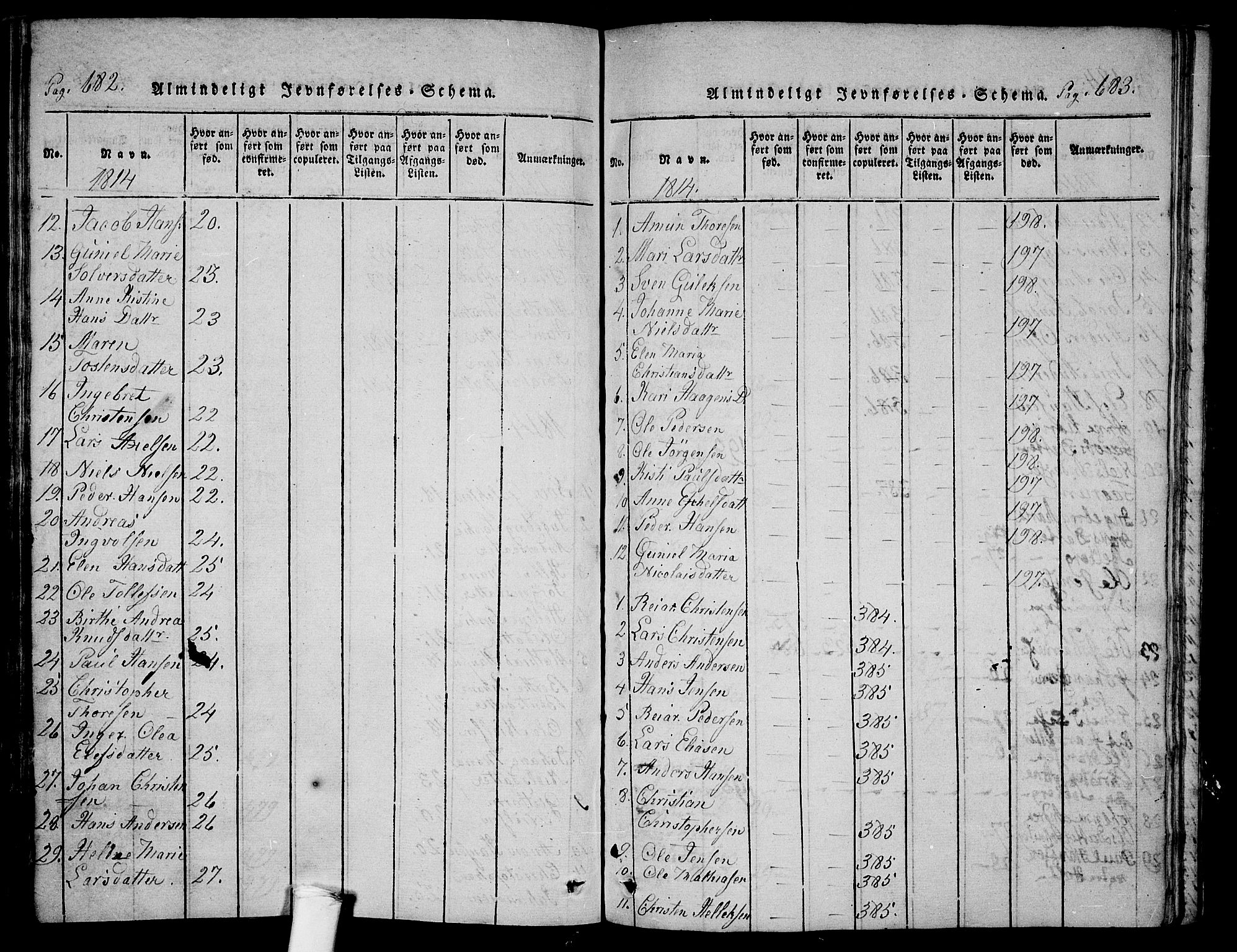 Ramnes kirkebøker, AV/SAKO-A-314/F/Fa/L0004: Parish register (official) no. I 4, 1813-1840, p. 682-683