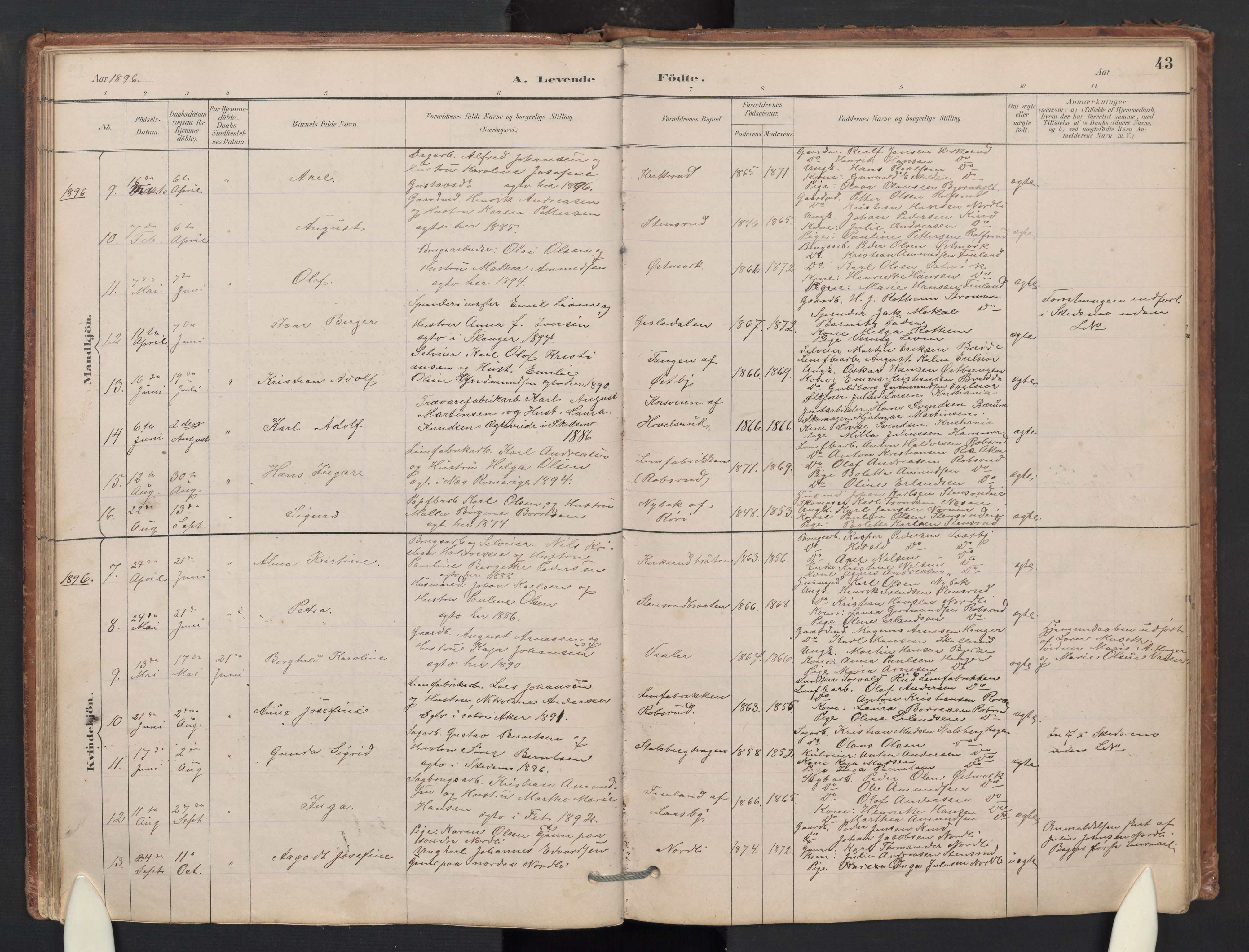Skedsmo prestekontor Kirkebøker, SAO/A-10033a/G/Gb/L0001: Parish register (copy) no. II 1, 1883-1903, p. 43