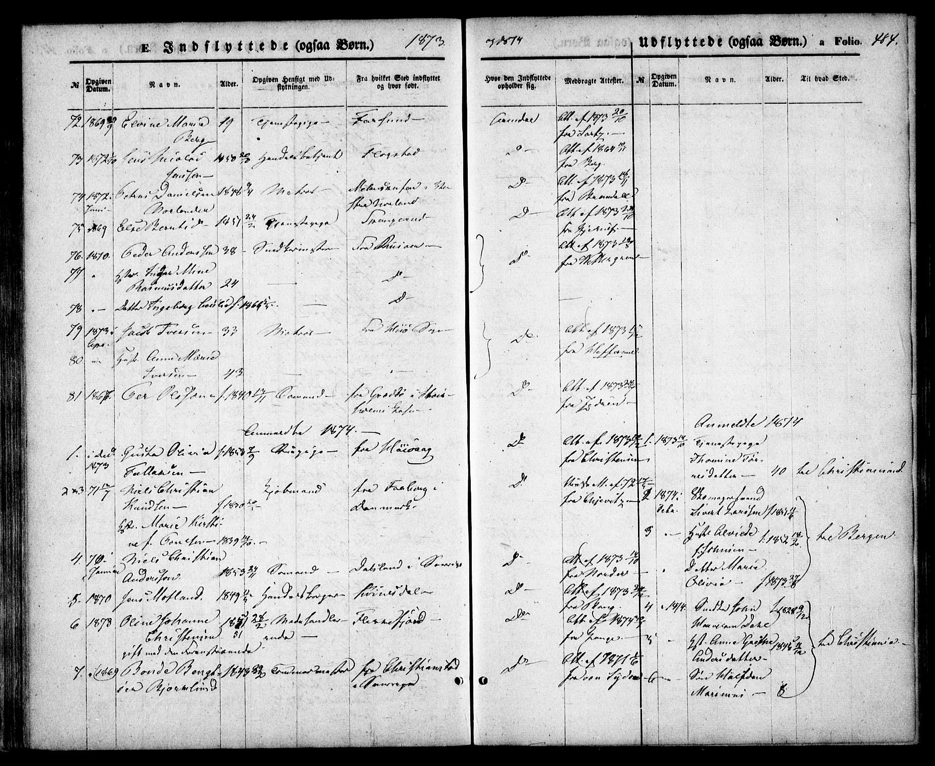 Arendal sokneprestkontor, Trefoldighet, SAK/1111-0040/F/Fa/L0007: Parish register (official) no. A 7, 1868-1878, p. 484