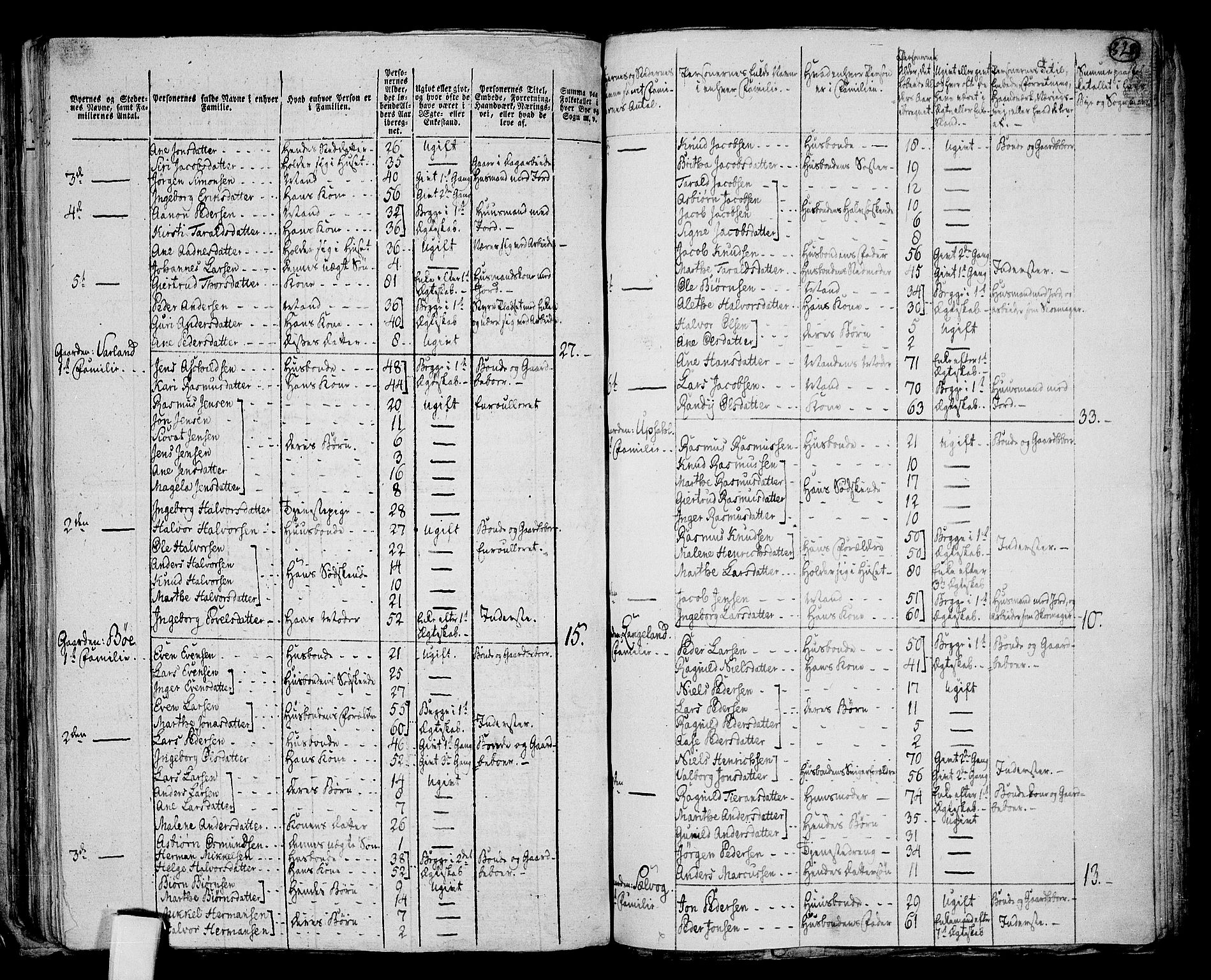 RA, 1801 census for 1141P Finnøy, 1801, p. 327b-328a