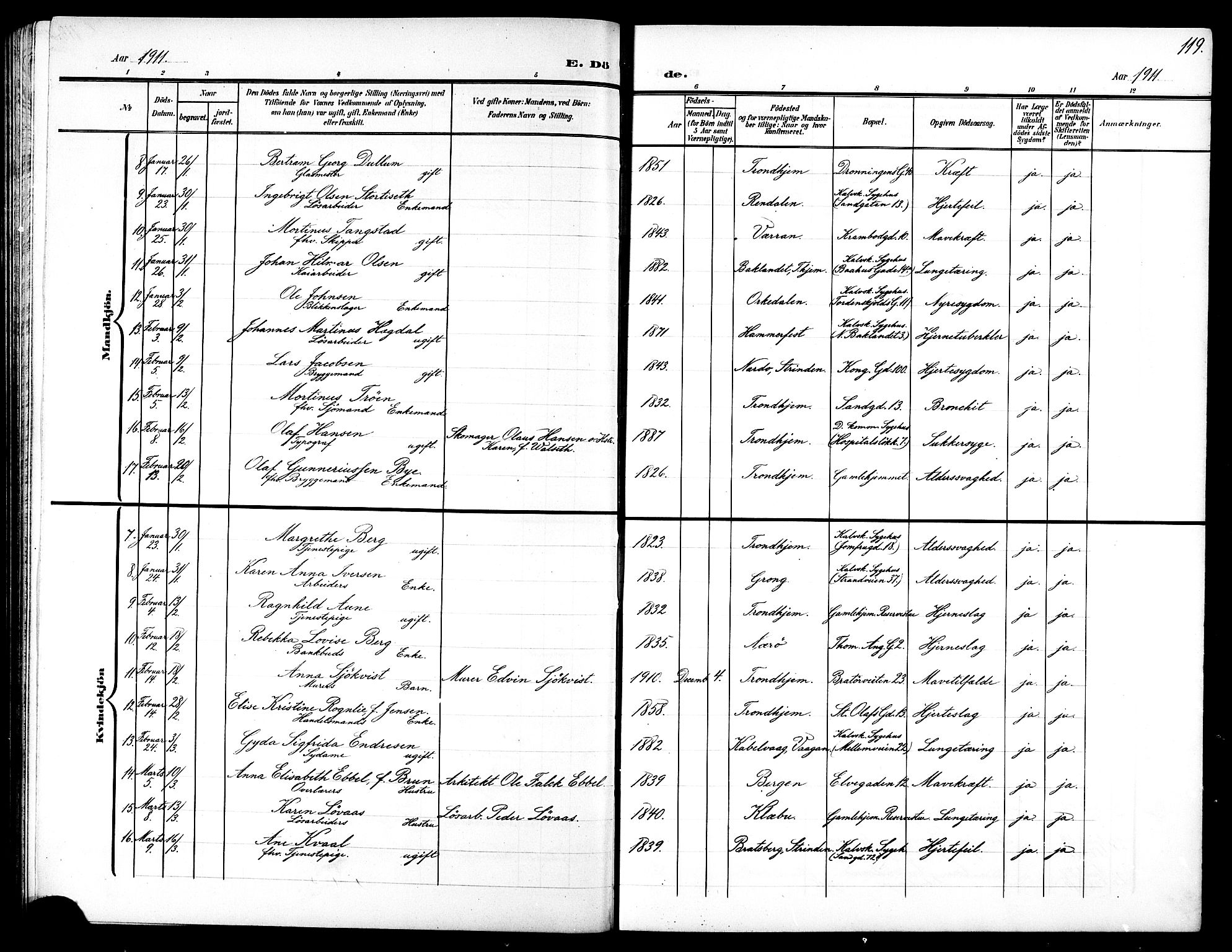 Ministerialprotokoller, klokkerbøker og fødselsregistre - Sør-Trøndelag, SAT/A-1456/602/L0146: Parish register (copy) no. 602C14, 1904-1914, p. 119
