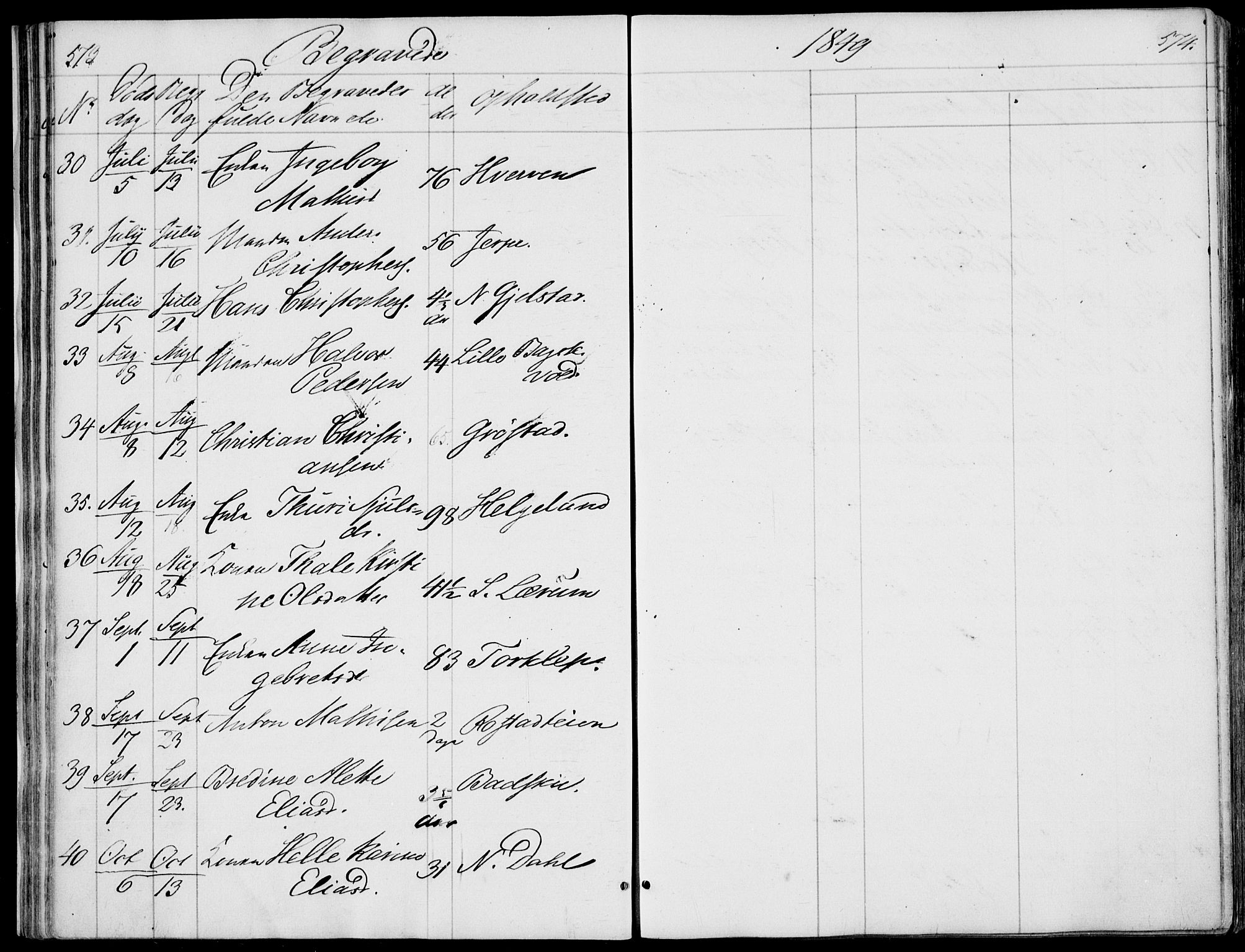 Våle kirkebøker, SAKO/A-334/F/Fa/L0009b: Parish register (official) no. I 9B, 1841-1860, p. 573-574