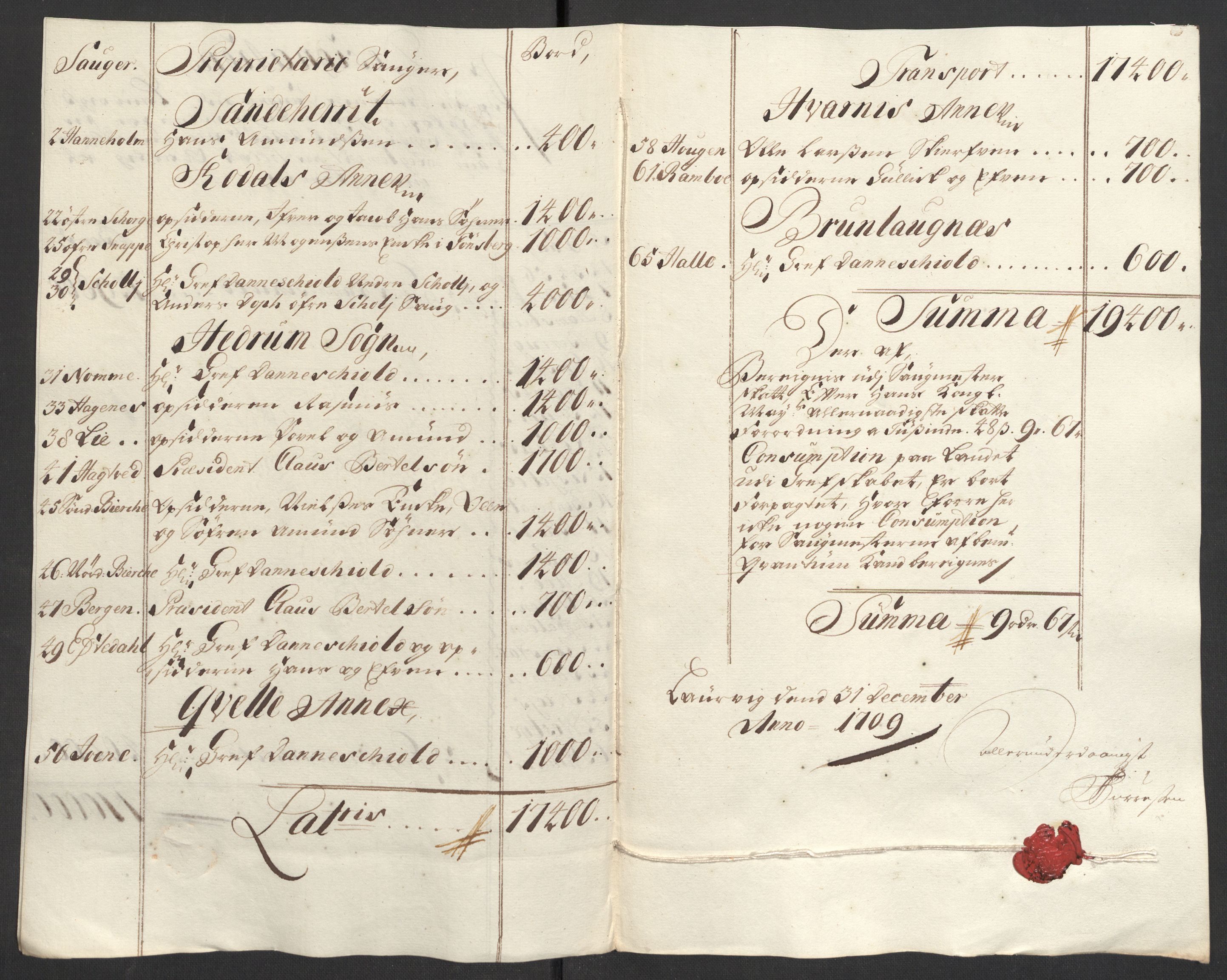 Rentekammeret inntil 1814, Reviderte regnskaper, Fogderegnskap, RA/EA-4092/R33/L1981: Fogderegnskap Larvik grevskap, 1709-1710, p. 150