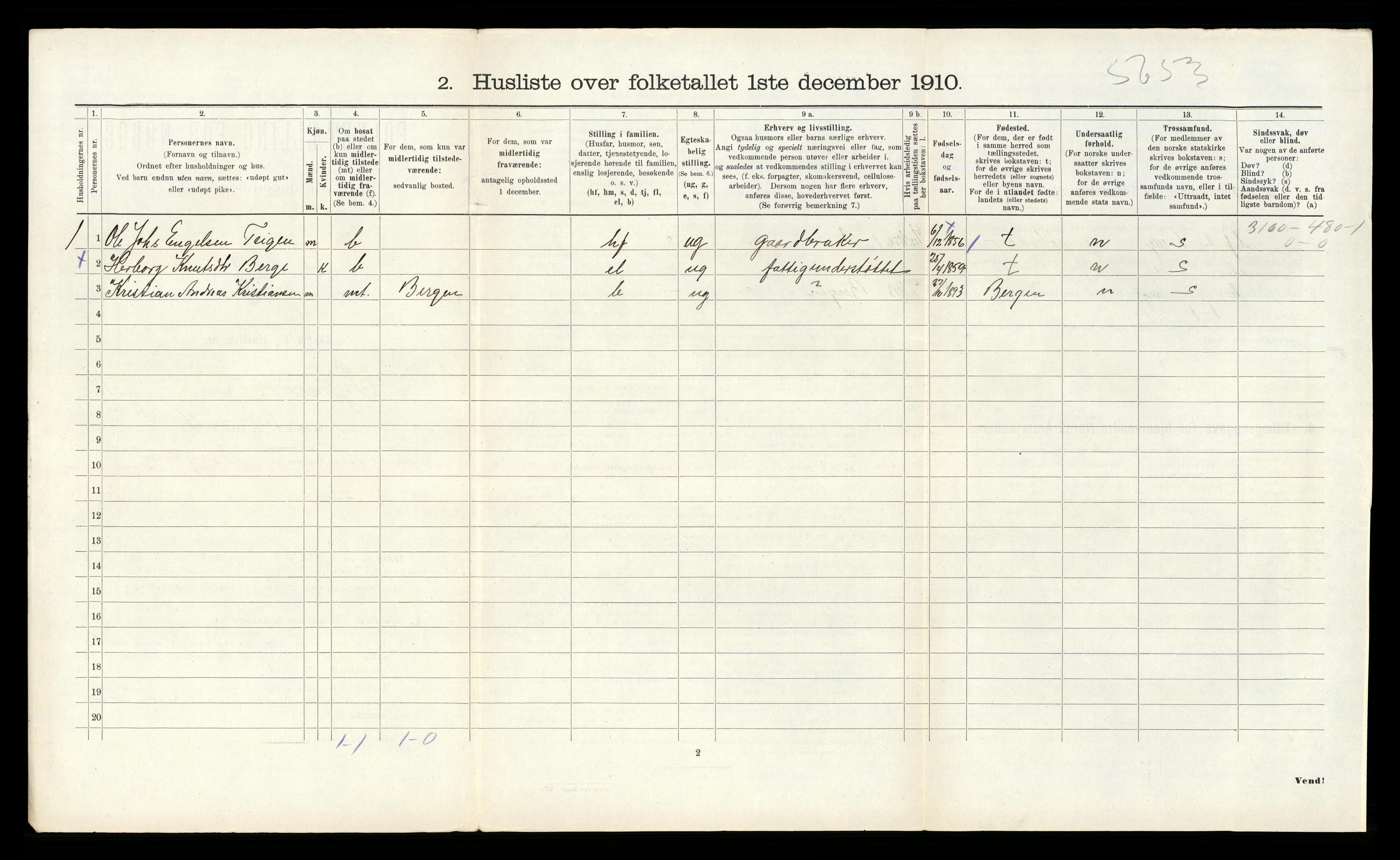 RA, 1910 census for Tysnes, 1910, p. 1501