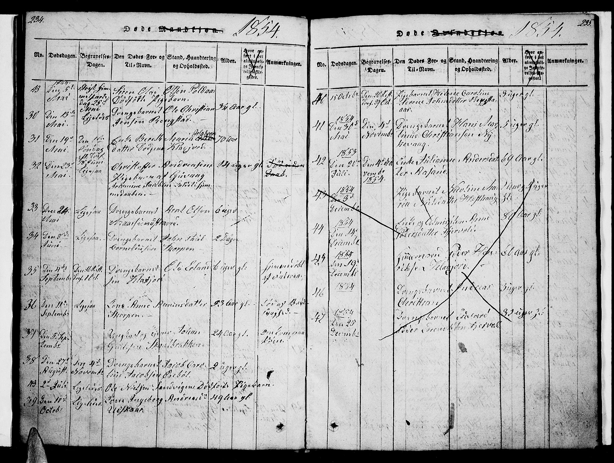 Ministerialprotokoller, klokkerbøker og fødselsregistre - Nordland, AV/SAT-A-1459/891/L1312: Parish register (copy) no. 891C01, 1820-1856, p. 234-235