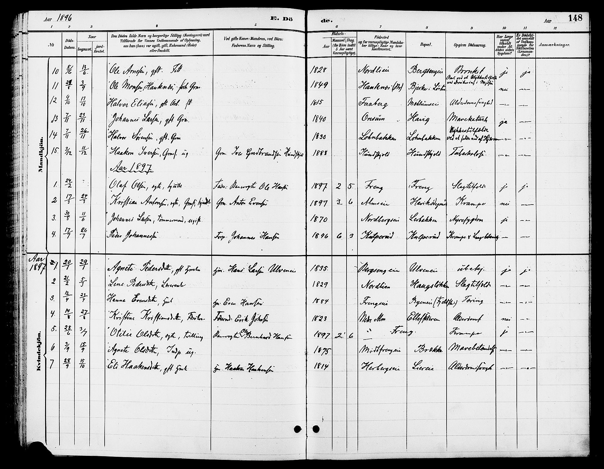 Ringsaker prestekontor, SAH/PREST-014/L/La/L0013: Parish register (copy) no. 13, 1891-1904, p. 148