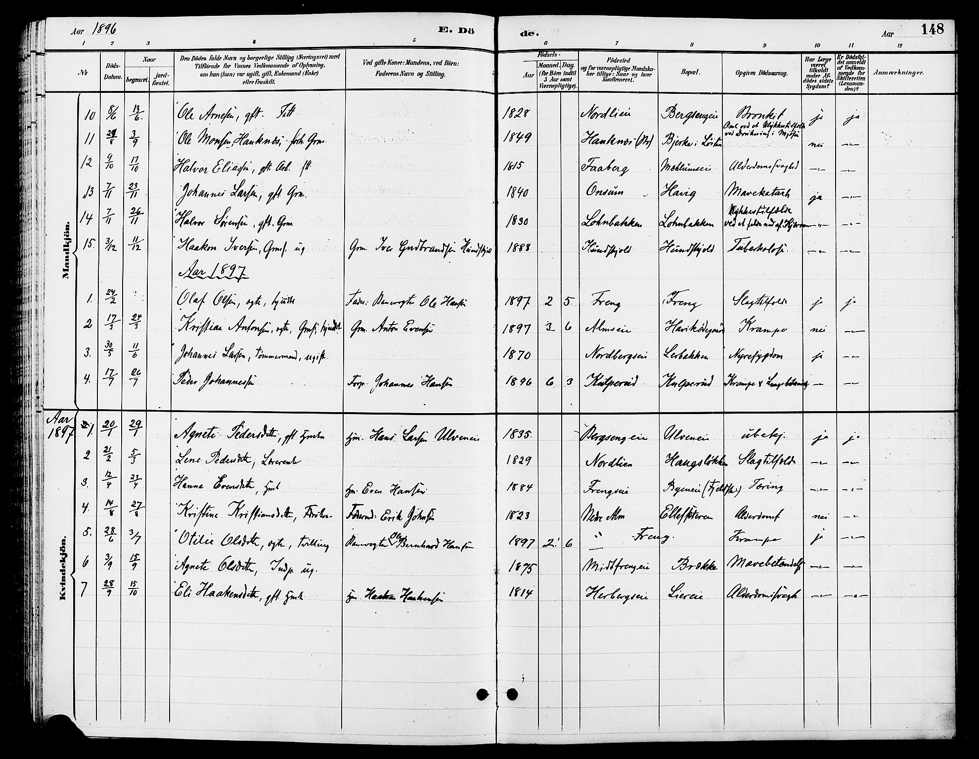Ringsaker prestekontor, AV/SAH-PREST-014/L/La/L0013: Parish register (copy) no. 13, 1891-1904, p. 148