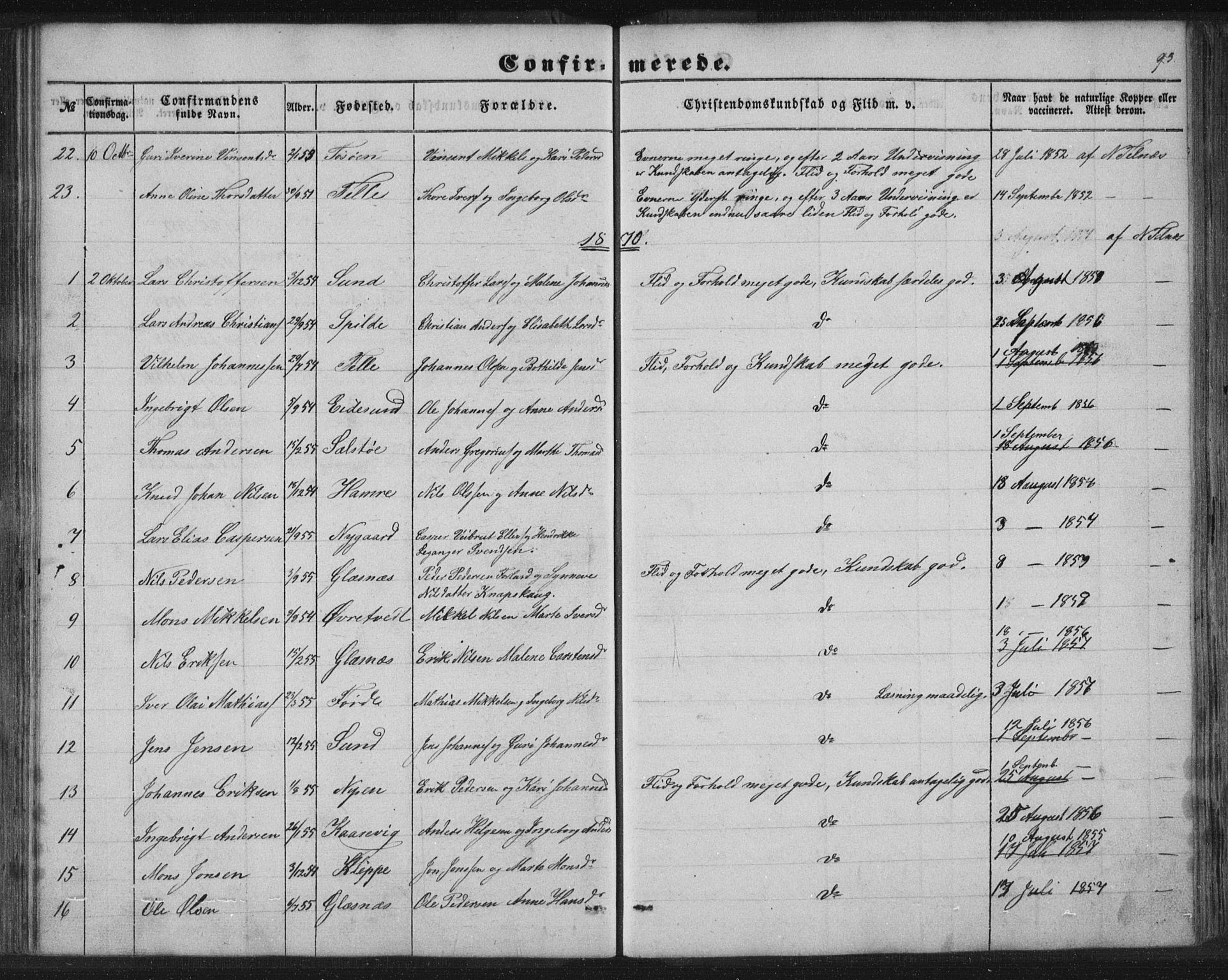 Sund sokneprestembete, SAB/A-99930: Parish register (copy) no. B 1, 1852-1873, p. 93