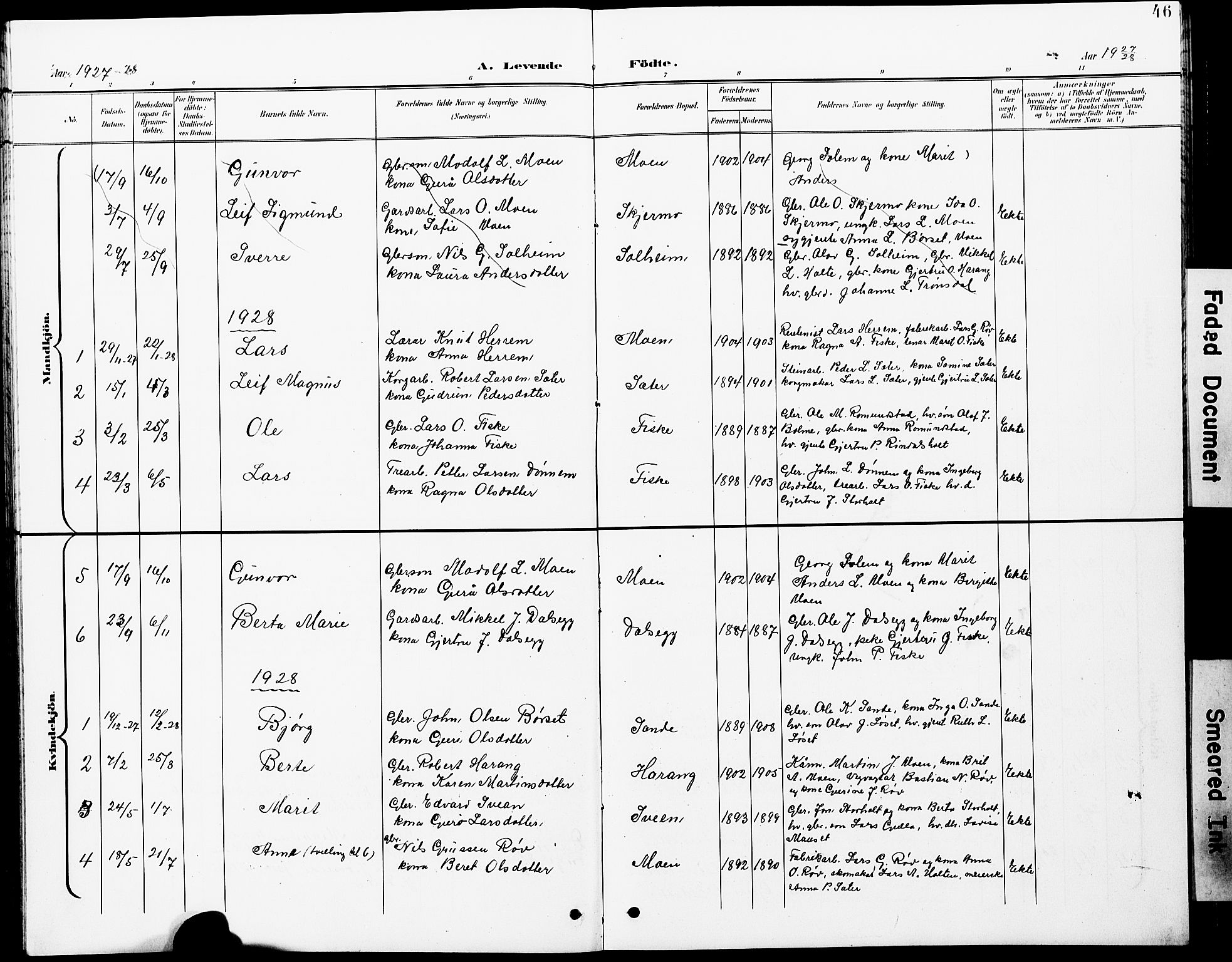 Ministerialprotokoller, klokkerbøker og fødselsregistre - Møre og Romsdal, SAT/A-1454/597/L1065: Parish register (copy) no. 597C02, 1899-1930, p. 46