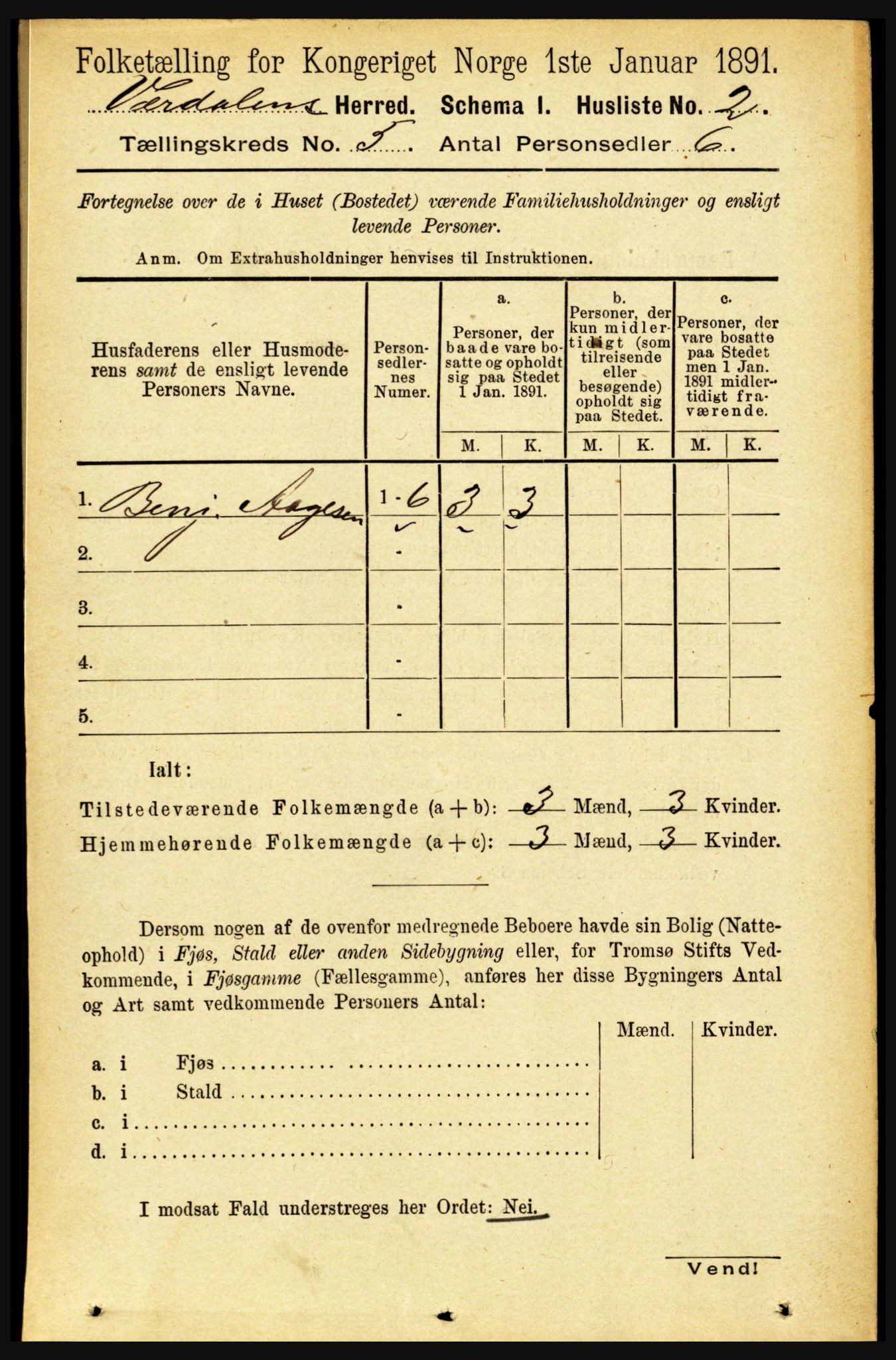 RA, 1891 census for 1721 Verdal, 1891, p. 2901