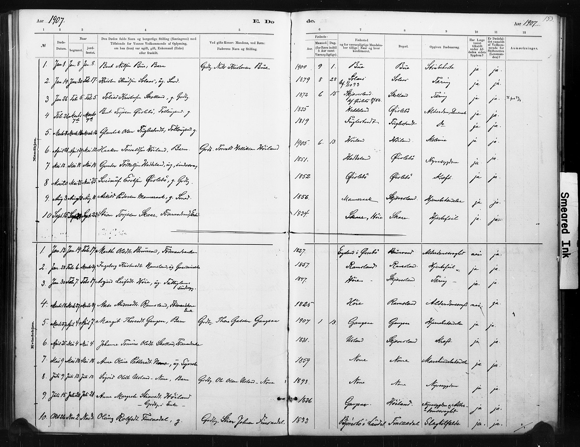 Holum sokneprestkontor, SAK/1111-0022/F/Fa/Fac/L0004: Parish register (official) no. A 4, 1884-1907, p. 153
