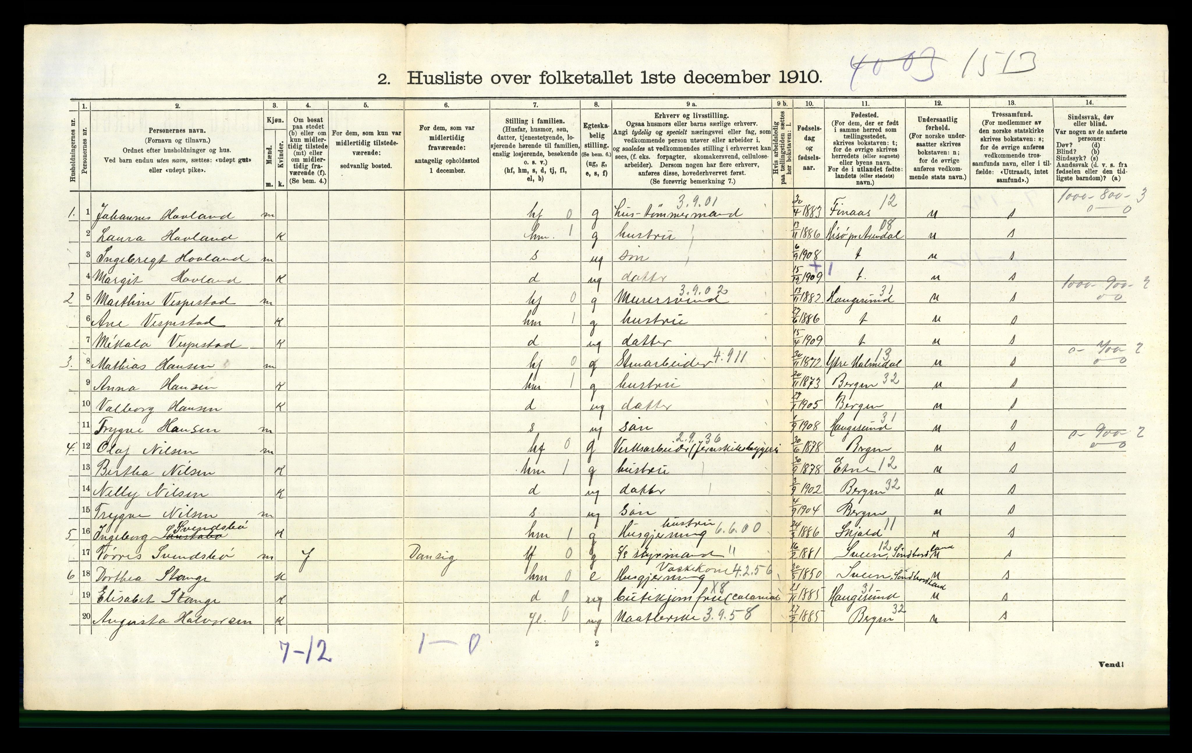 RA, 1910 census for Skåre, 1910, p. 1229