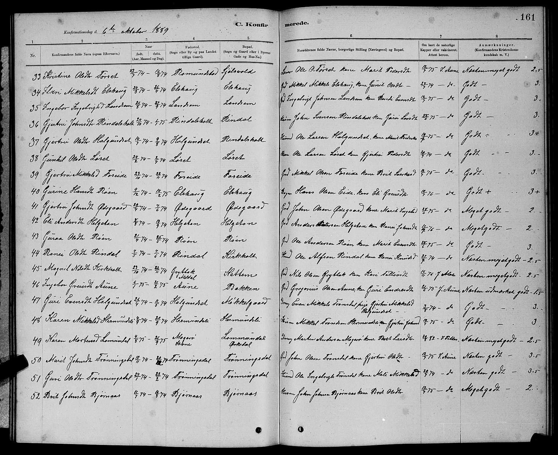 Ministerialprotokoller, klokkerbøker og fødselsregistre - Møre og Romsdal, AV/SAT-A-1454/598/L1077: Parish register (copy) no. 598C02, 1879-1891, p. 161