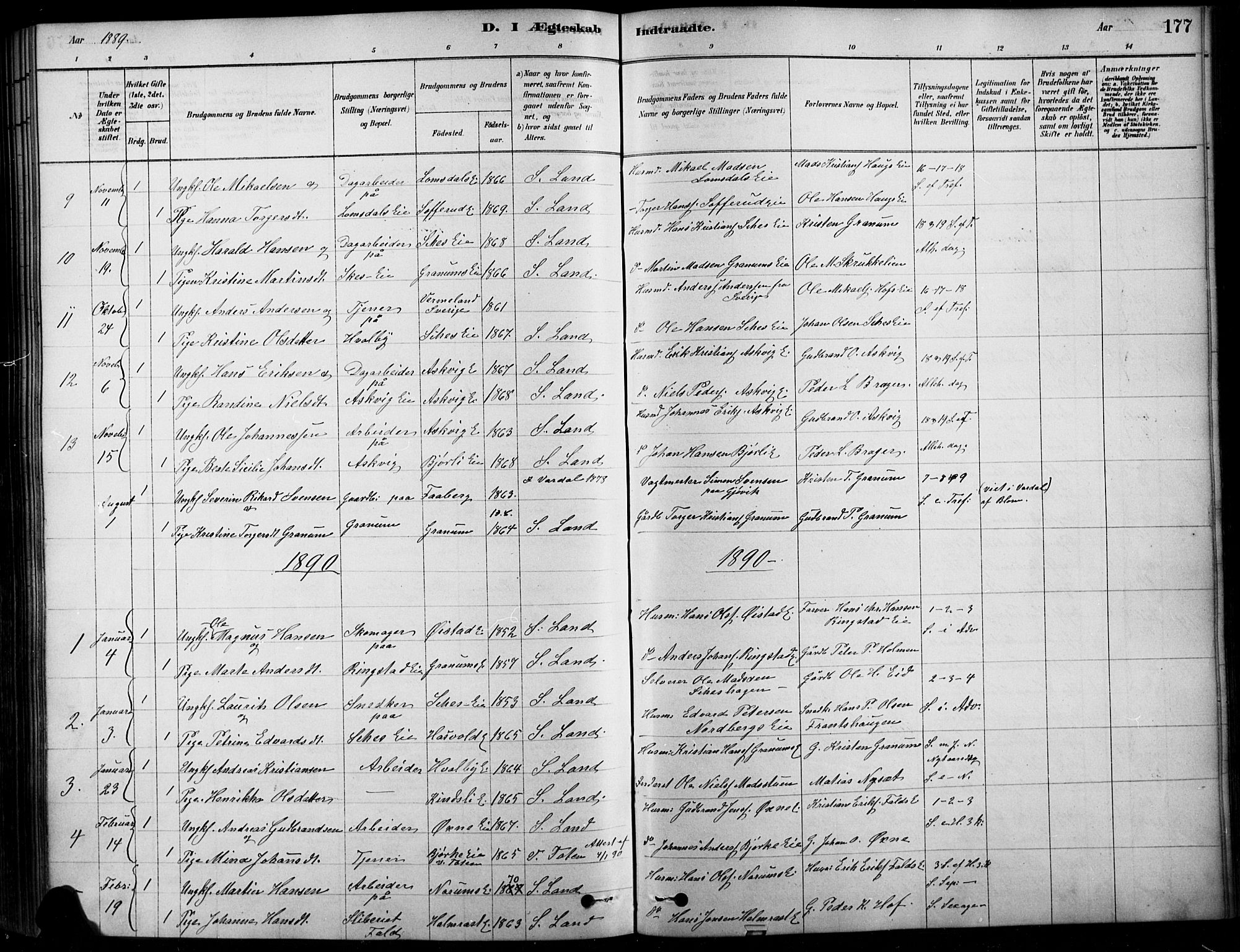 Søndre Land prestekontor, AV/SAH-PREST-122/K/L0003: Parish register (official) no. 3, 1878-1894, p. 177