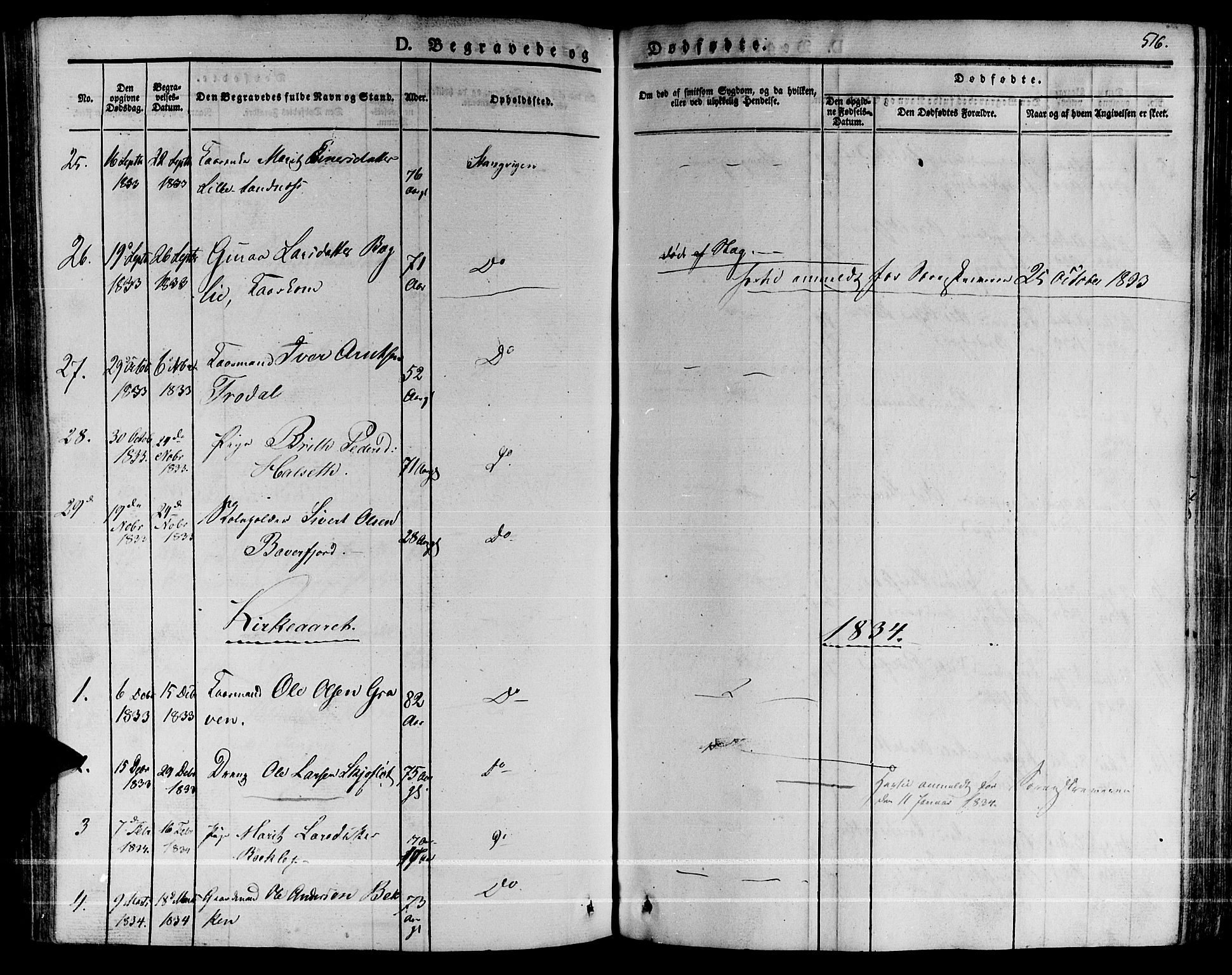 Ministerialprotokoller, klokkerbøker og fødselsregistre - Møre og Romsdal, SAT/A-1454/592/L1024: Parish register (official) no. 592A03 /1, 1831-1849, p. 516