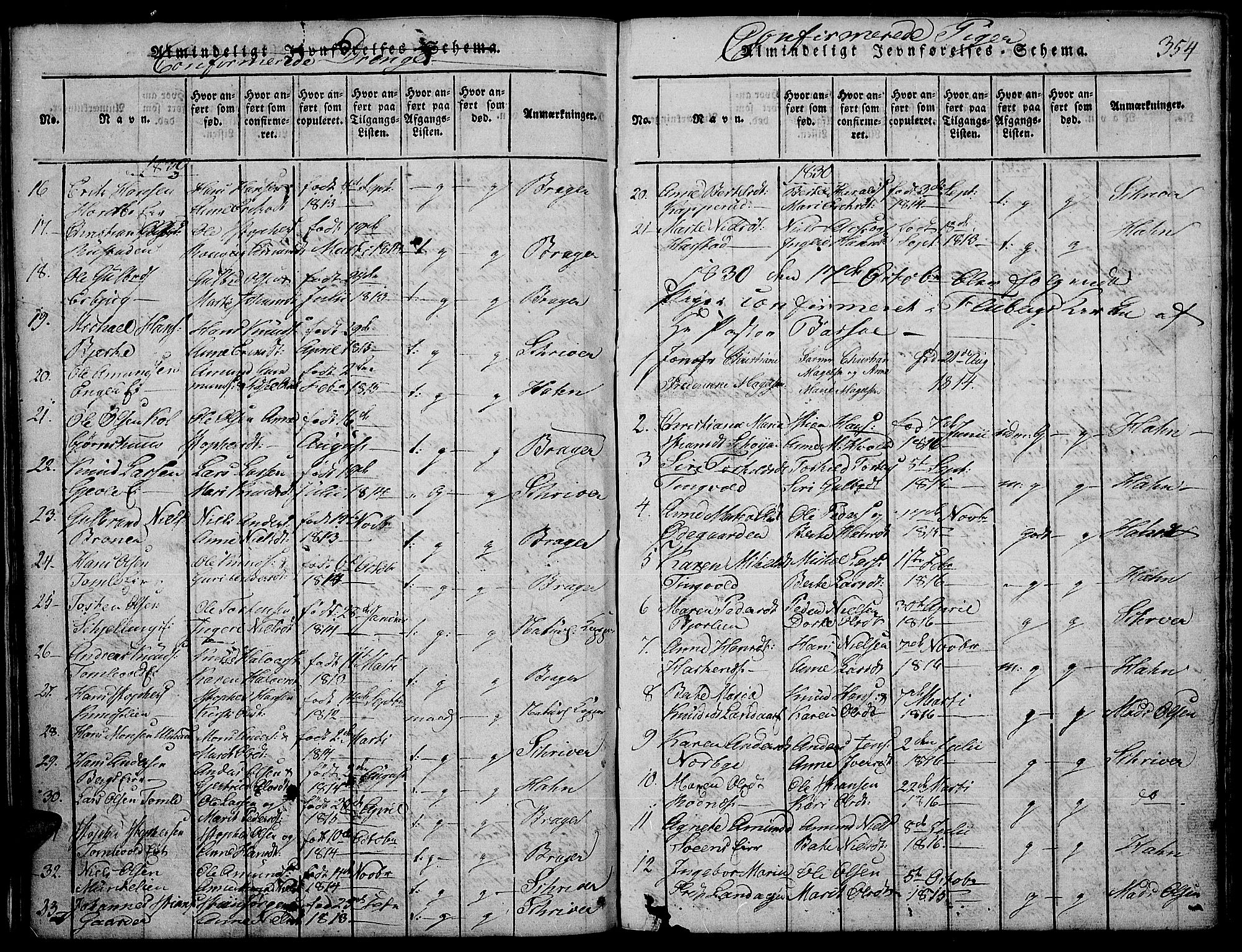 Land prestekontor, AV/SAH-PREST-120/H/Ha/Hab/L0001: Parish register (copy) no. 1, 1814-1833, p. 354