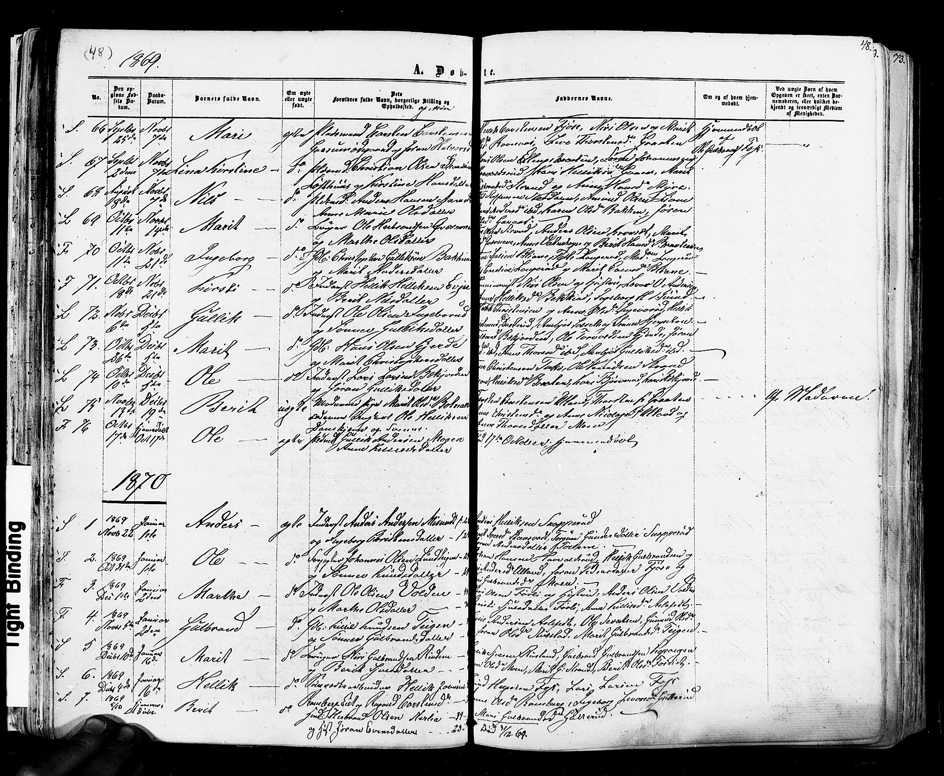 Flesberg kirkebøker, SAKO/A-18/F/Fa/L0007: Parish register (official) no. I 7, 1861-1878, p. 48