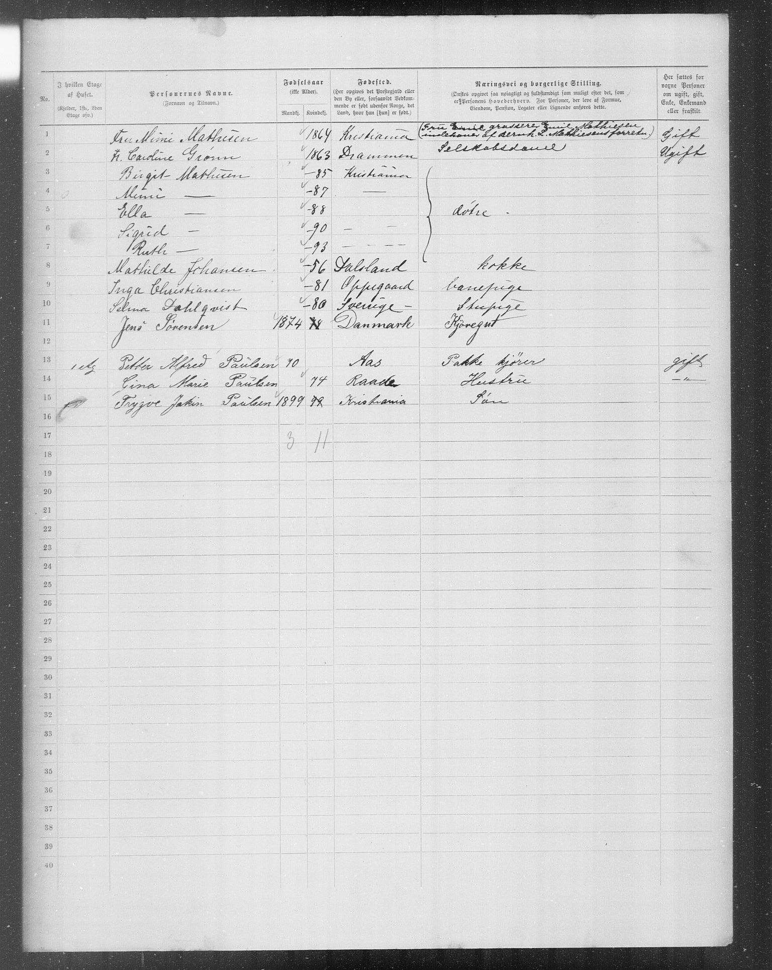 OBA, Municipal Census 1899 for Kristiania, 1899, p. 8531