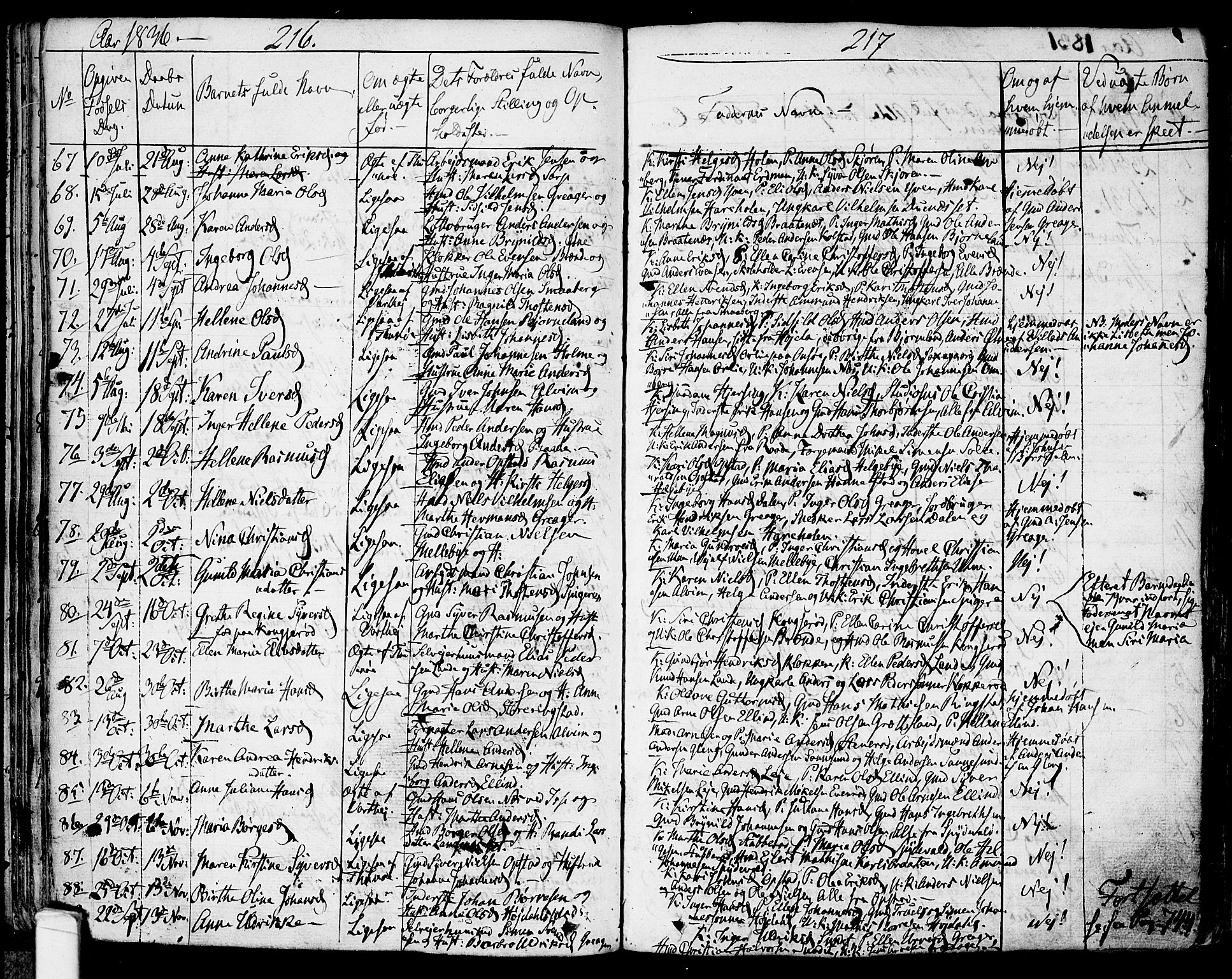 Tune prestekontor Kirkebøker, AV/SAO-A-2007/F/Fa/L0007: Parish register (official) no. 7, 1831-1837, p. 216-217