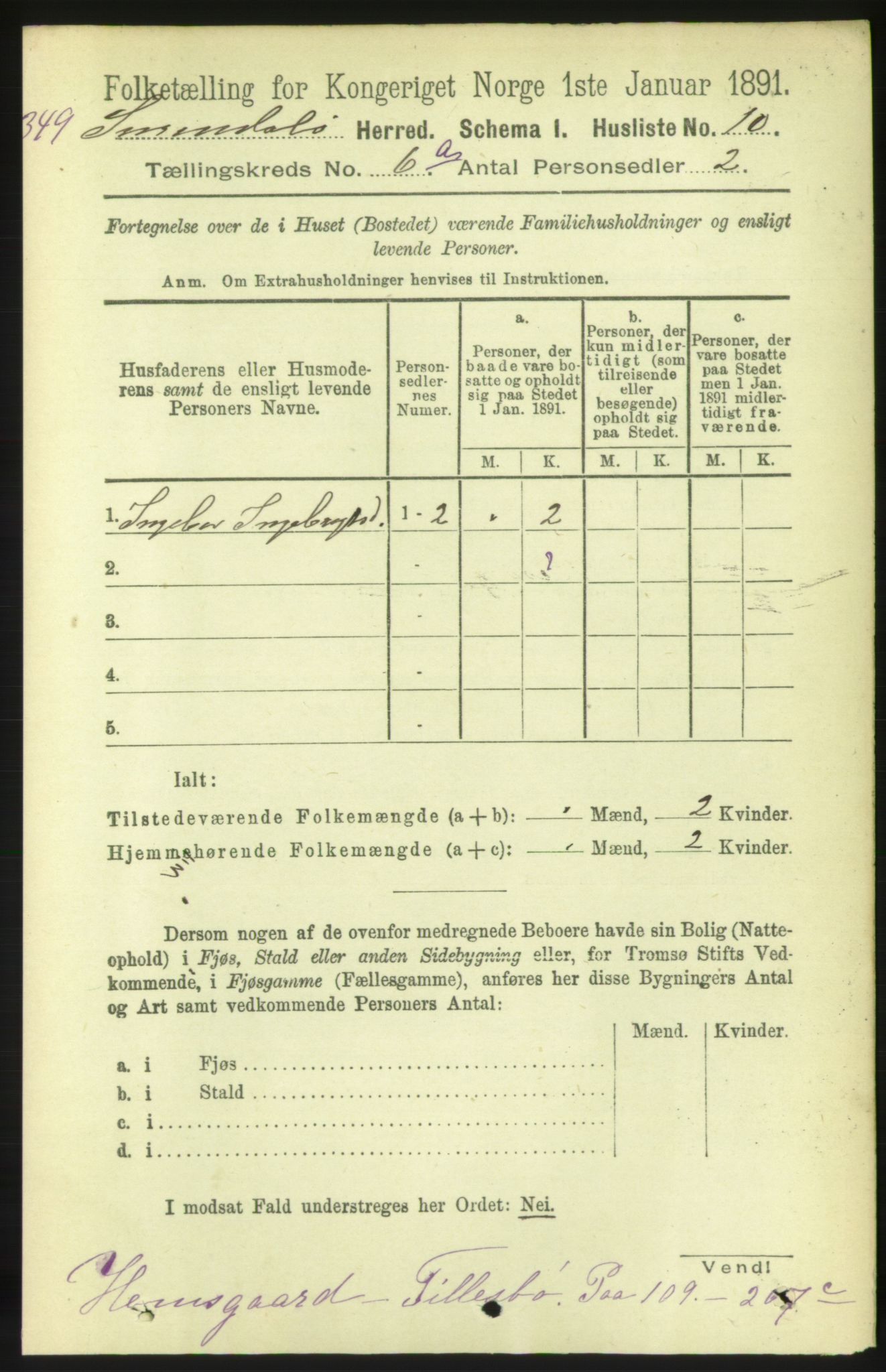 RA, 1891 census for 1566 Surnadal, 1891, p. 1664