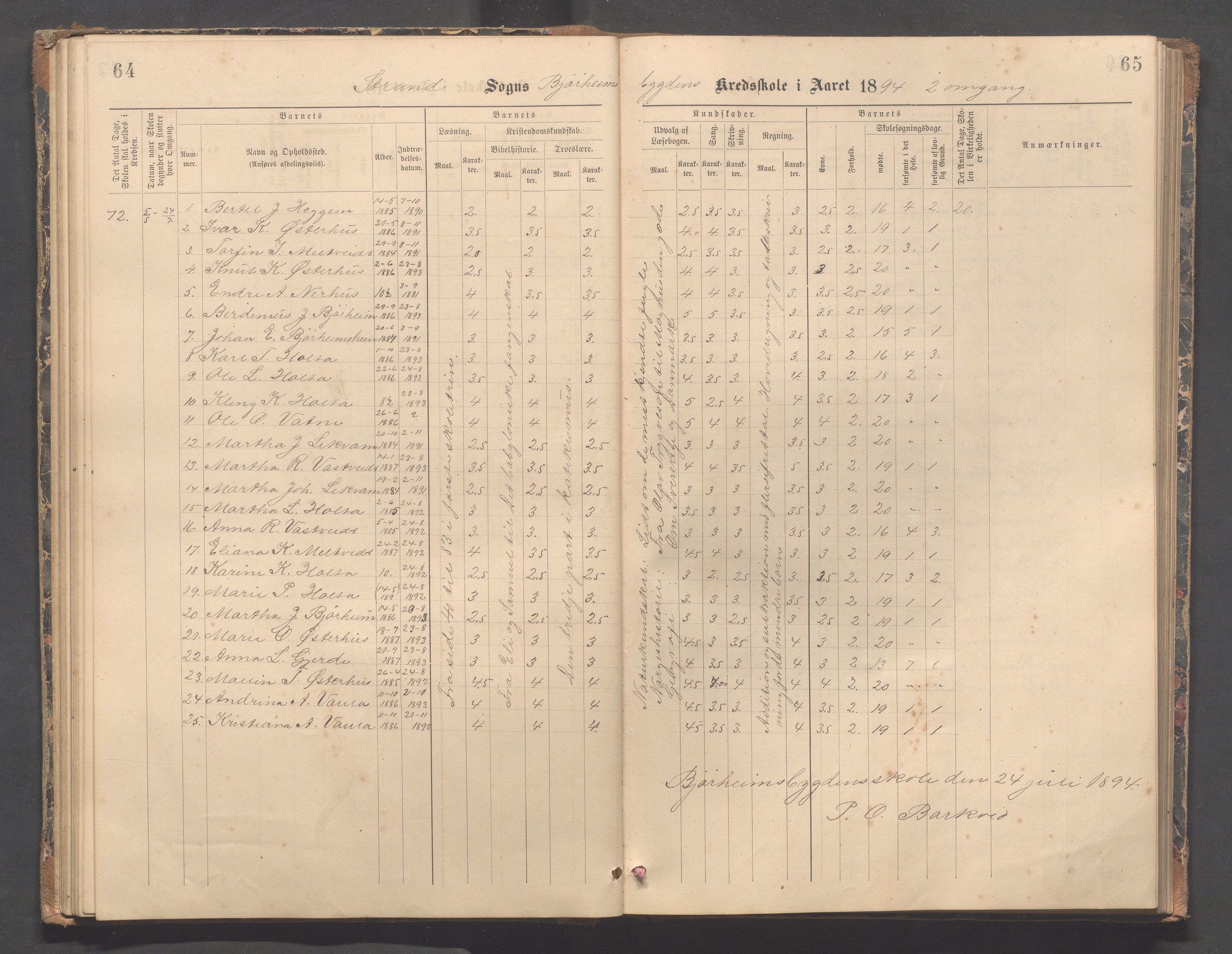 Strand kommune - Bjørheimsbygd skole, IKAR/A-147/H/L0002: Skoleprotokoll for Bjørheimsbygd og Lekvam krets, 1891-1907, p. 64-65