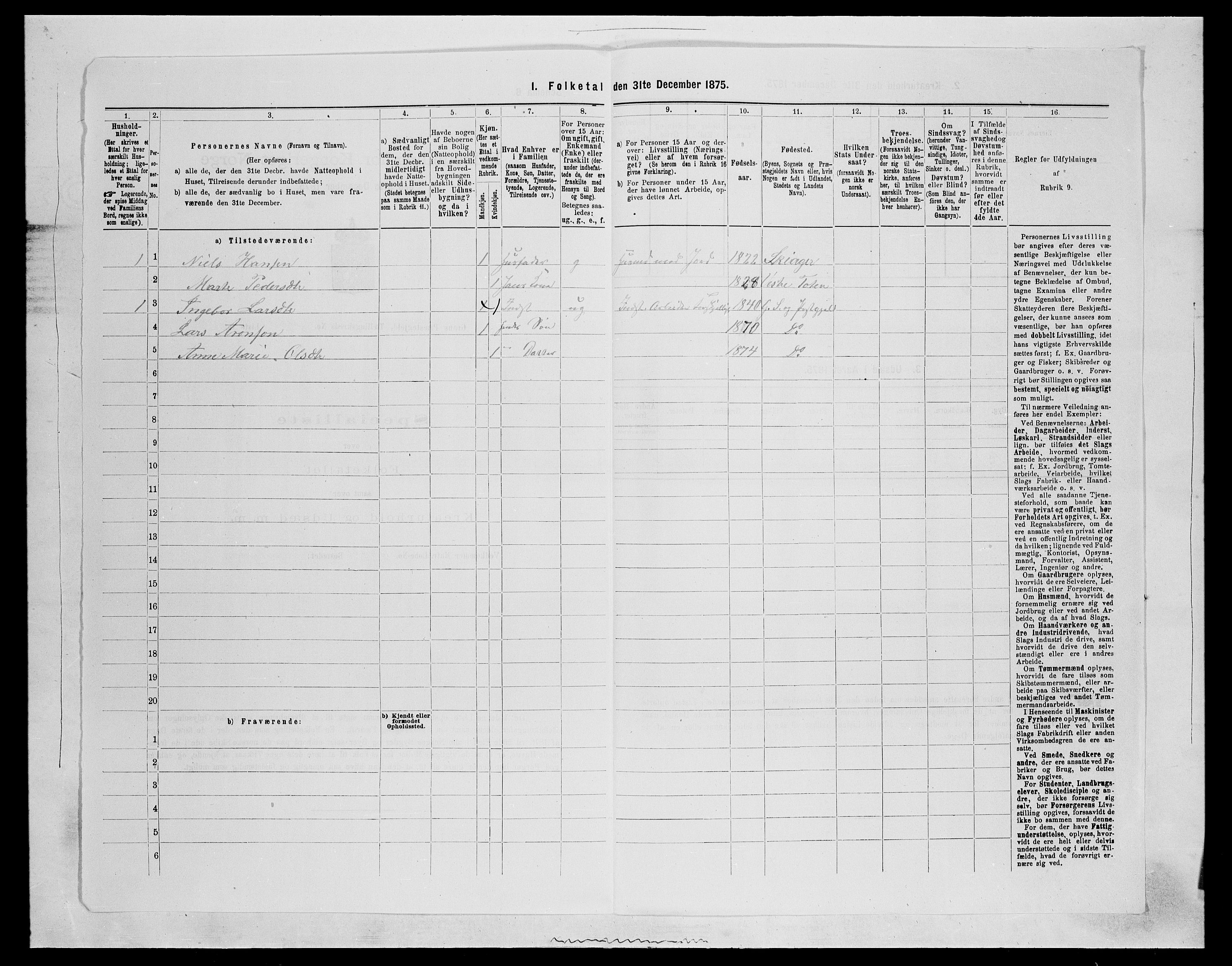 SAH, 1875 census for 0534P Gran, 1875, p. 2664