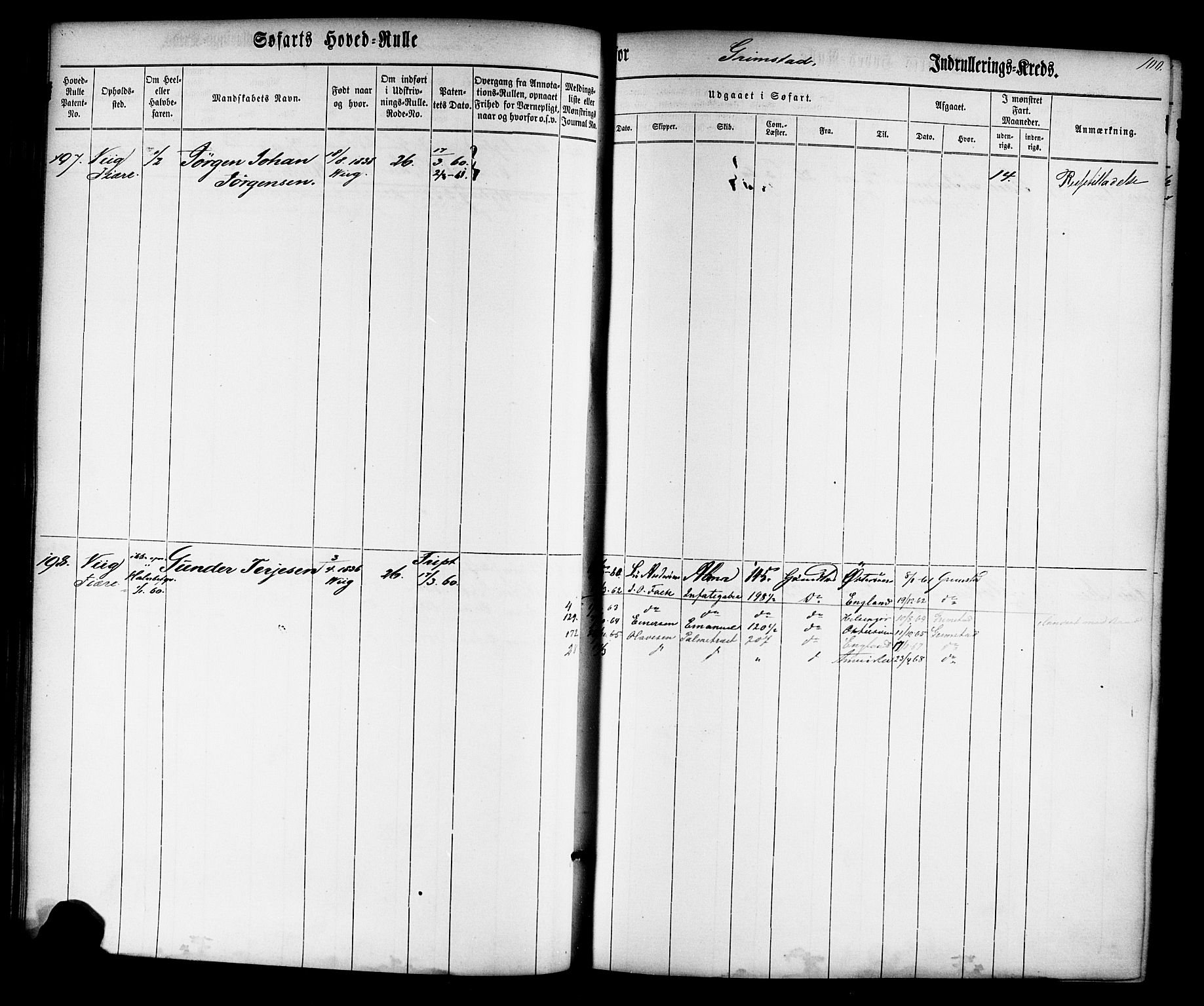 Grimstad mønstringskrets, AV/SAK-2031-0013/F/Fb/L0008: Hovedrulle nr 1-766, V-21, 1860-1869, p. 103