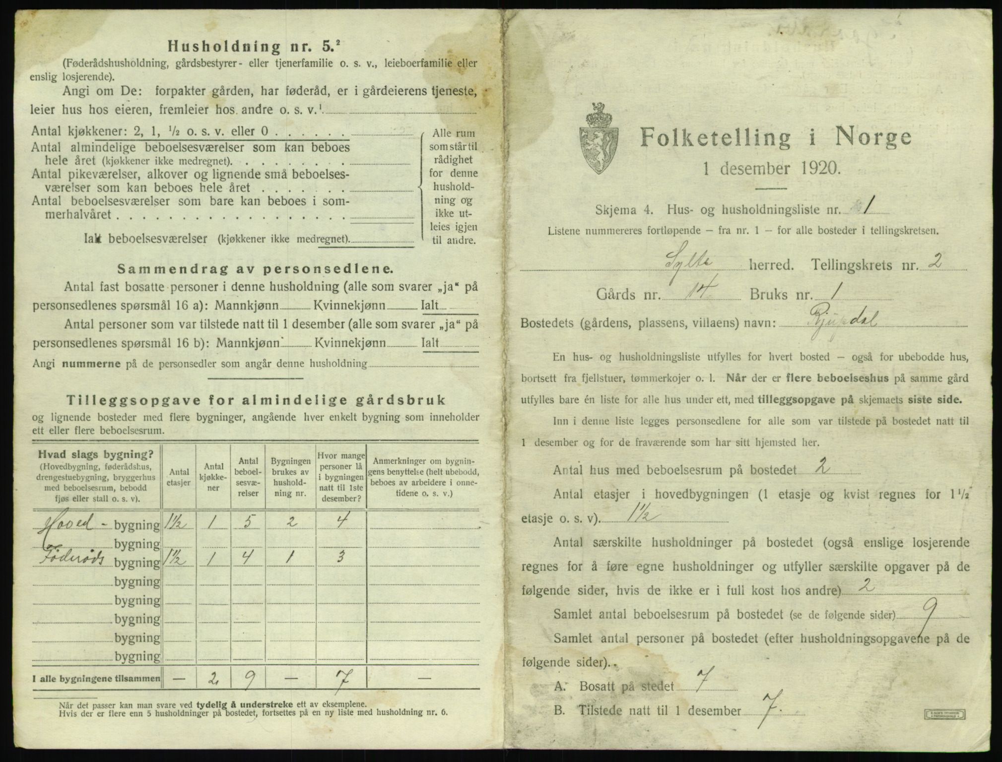 SAT, 1920 census for Sylte, 1920, p. 155