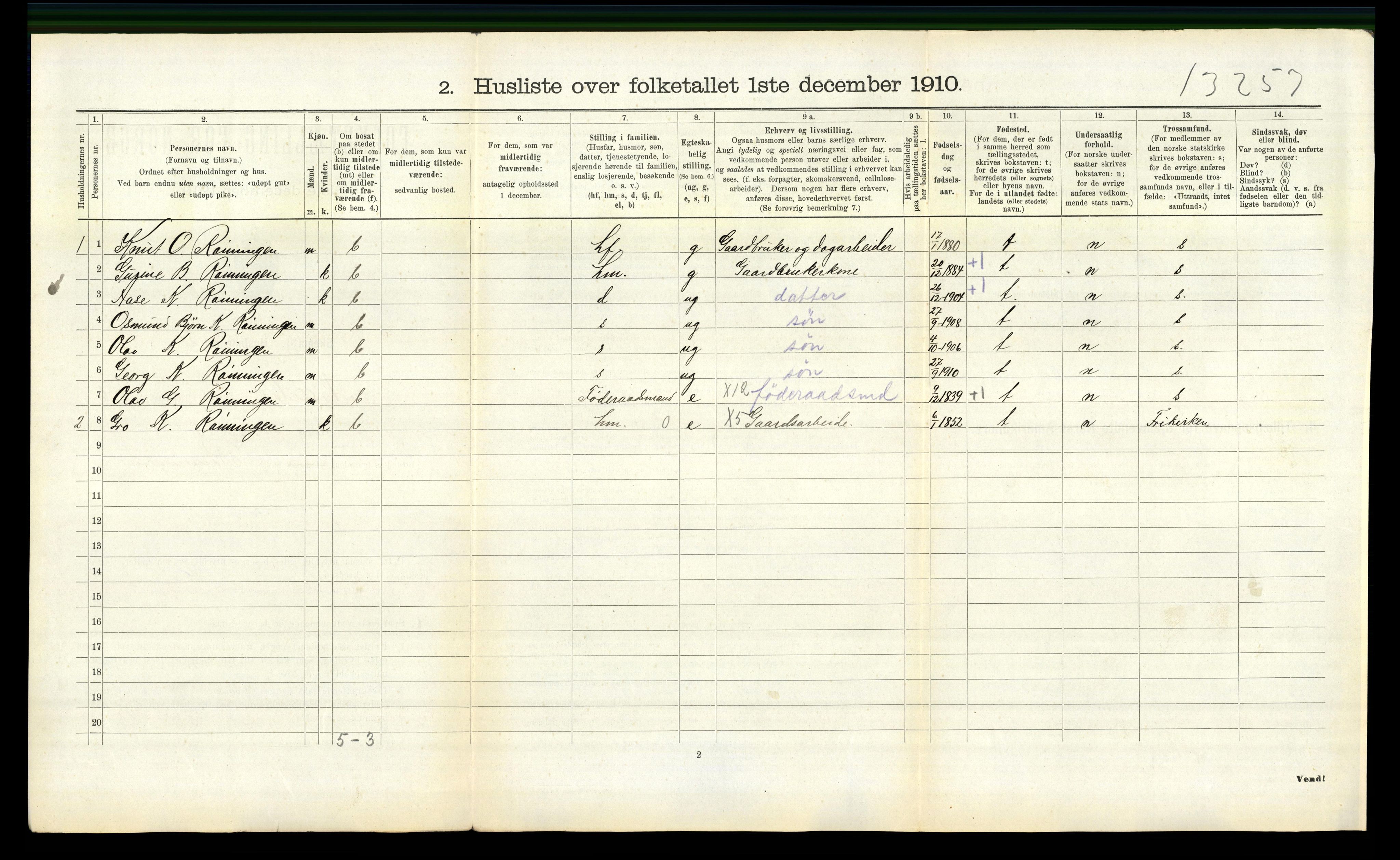 RA, 1910 census for Nissedal, 1910, p. 443