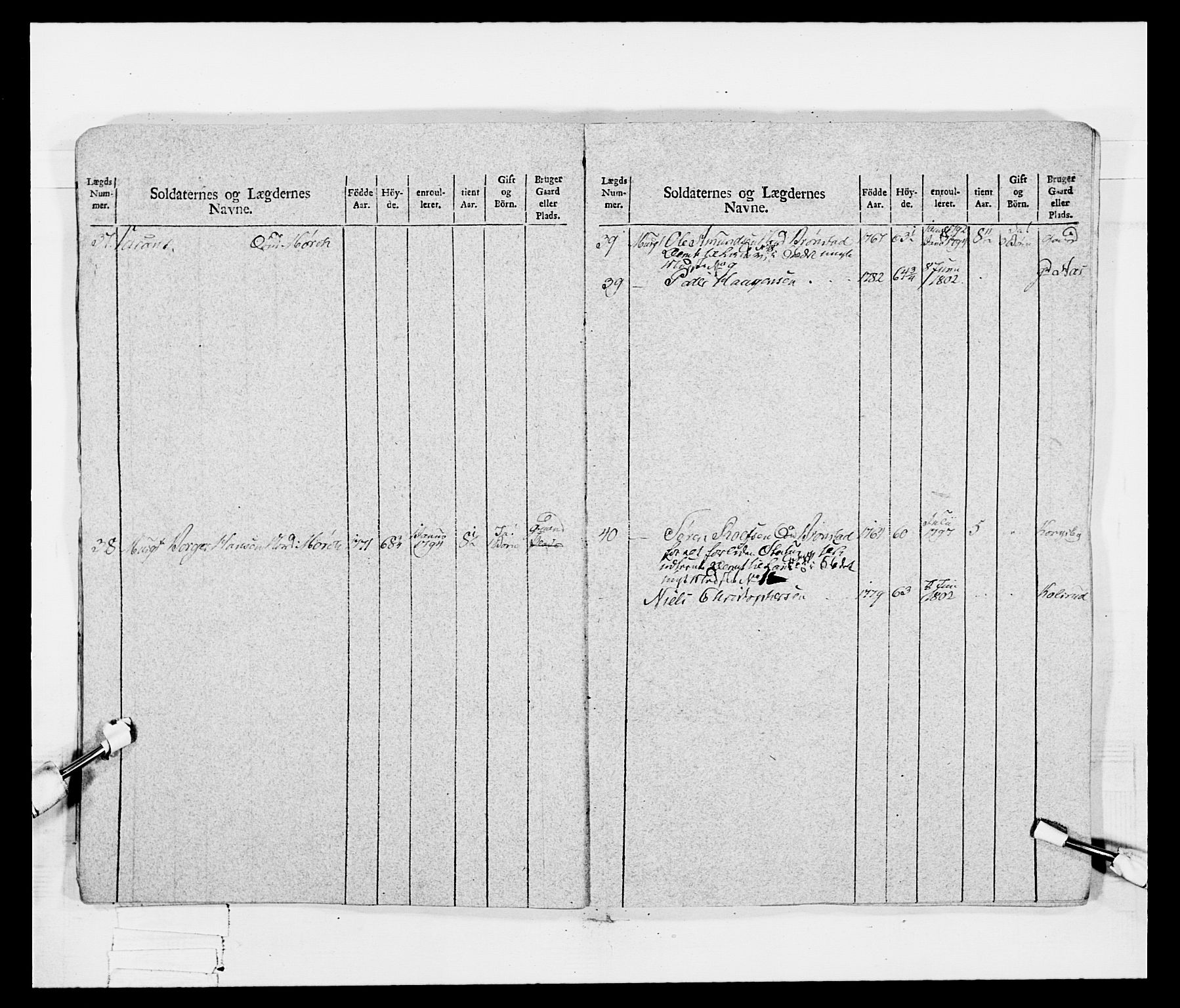 Generalitets- og kommissariatskollegiet, Det kongelige norske kommissariatskollegium, AV/RA-EA-5420/E/Eh/L0047: 2. Akershusiske nasjonale infanteriregiment, 1791-1810, p. 61