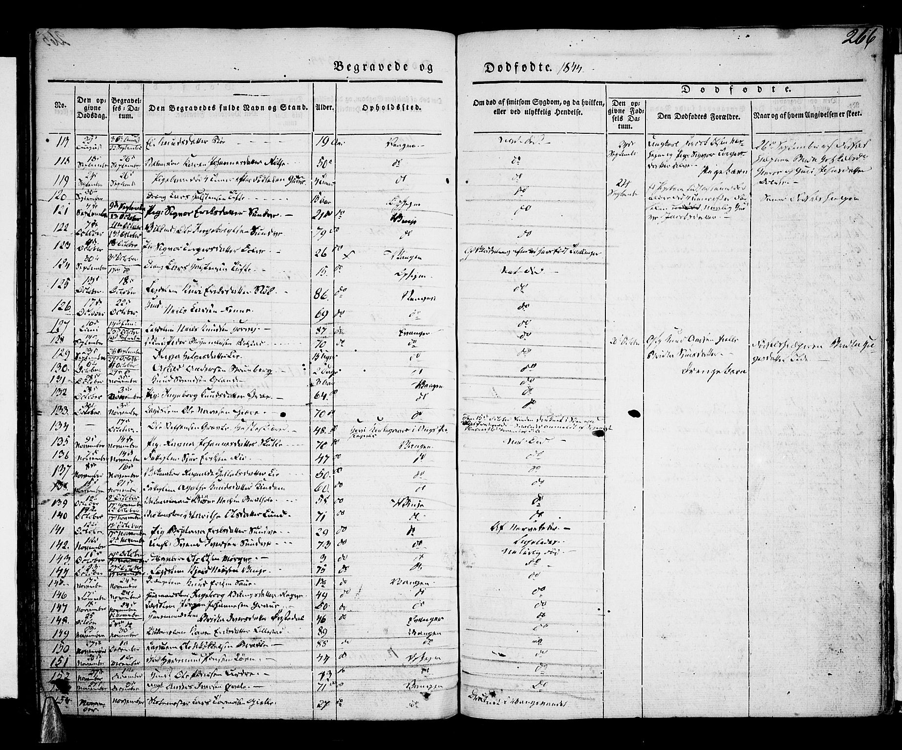Voss sokneprestembete, SAB/A-79001/H/Haa: Parish register (official) no. A 13, 1836-1851, p. 266