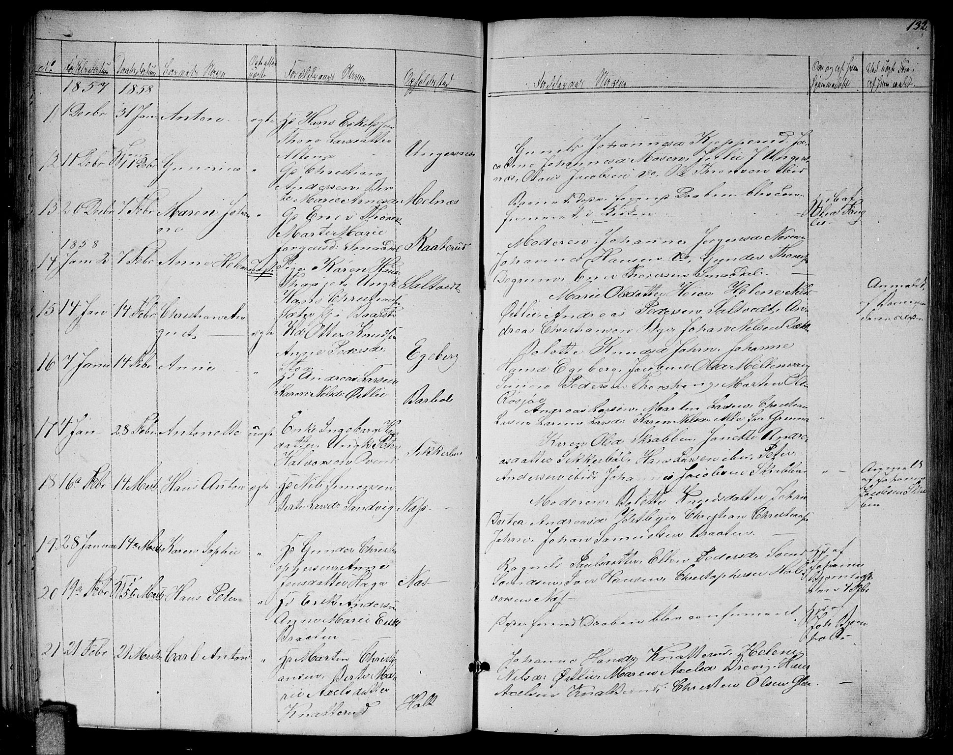 Enebakk prestekontor Kirkebøker, AV/SAO-A-10171c/G/Ga/L0004: Parish register (copy) no. I 4, 1850-1866, p. 132