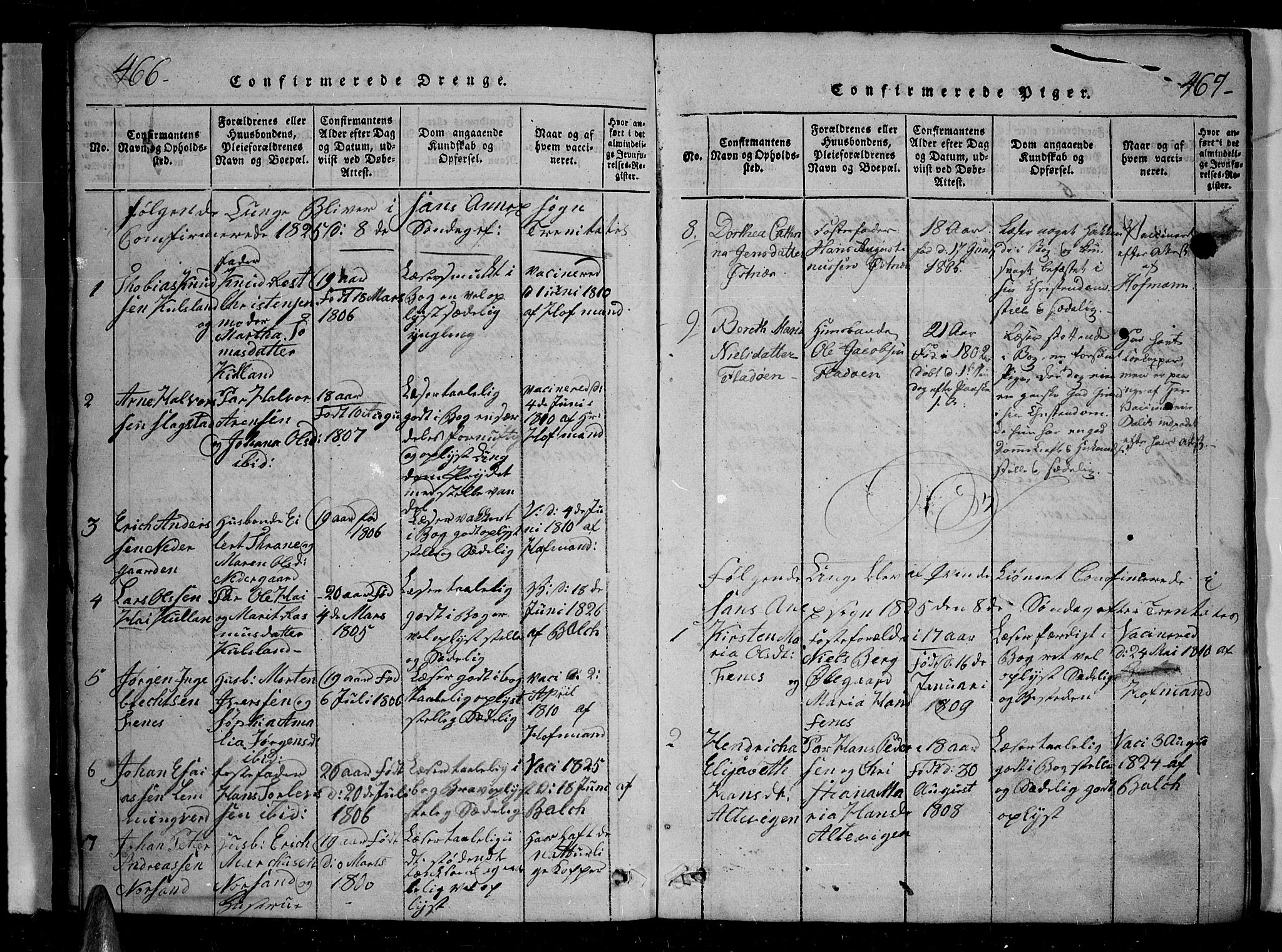 Trondenes sokneprestkontor, SATØ/S-1319/H/Hb/L0004klokker: Parish register (copy) no. 4, 1821-1839, p. 466-467