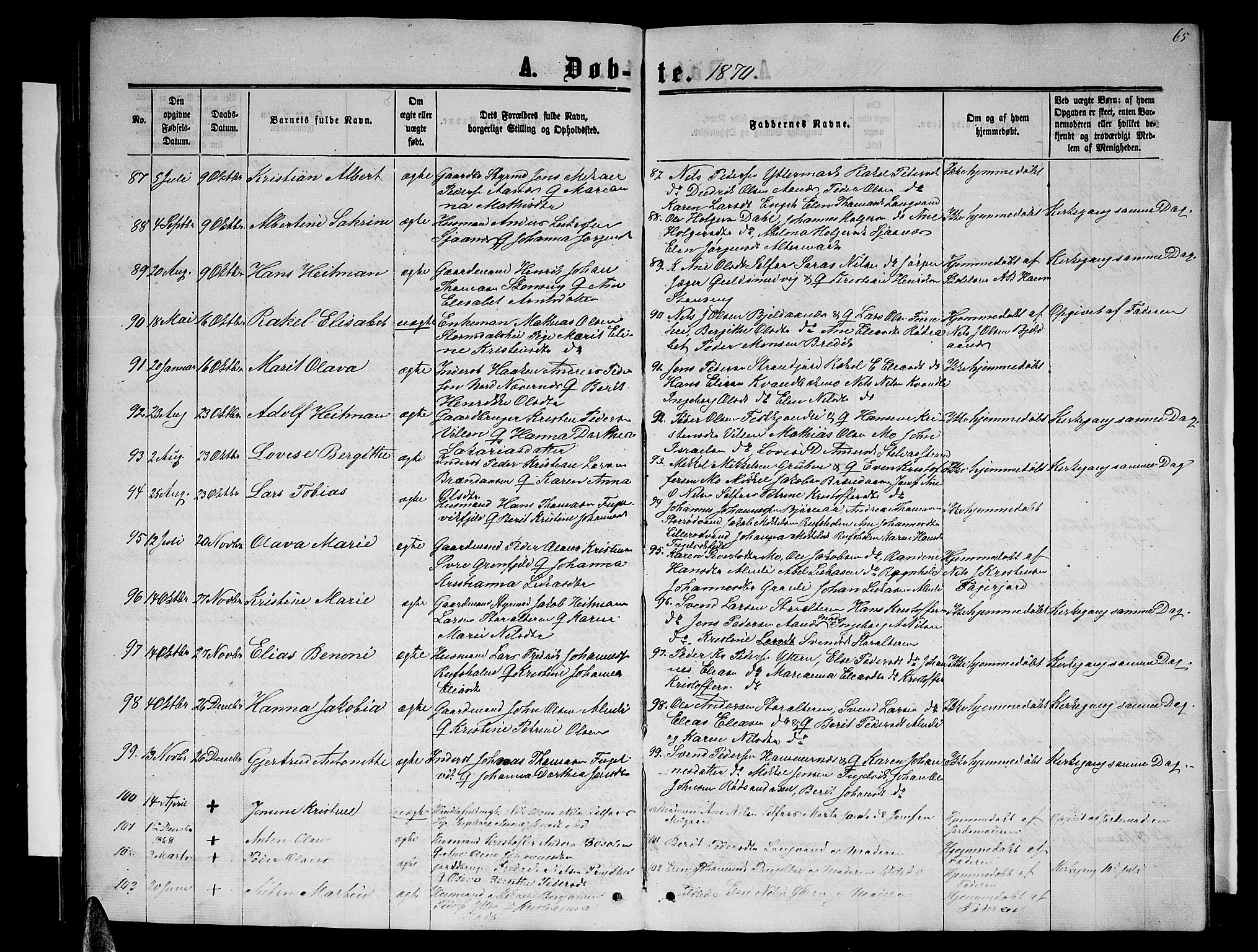 Ministerialprotokoller, klokkerbøker og fødselsregistre - Nordland, SAT/A-1459/827/L0415: Parish register (copy) no. 827C04, 1864-1886, p. 65