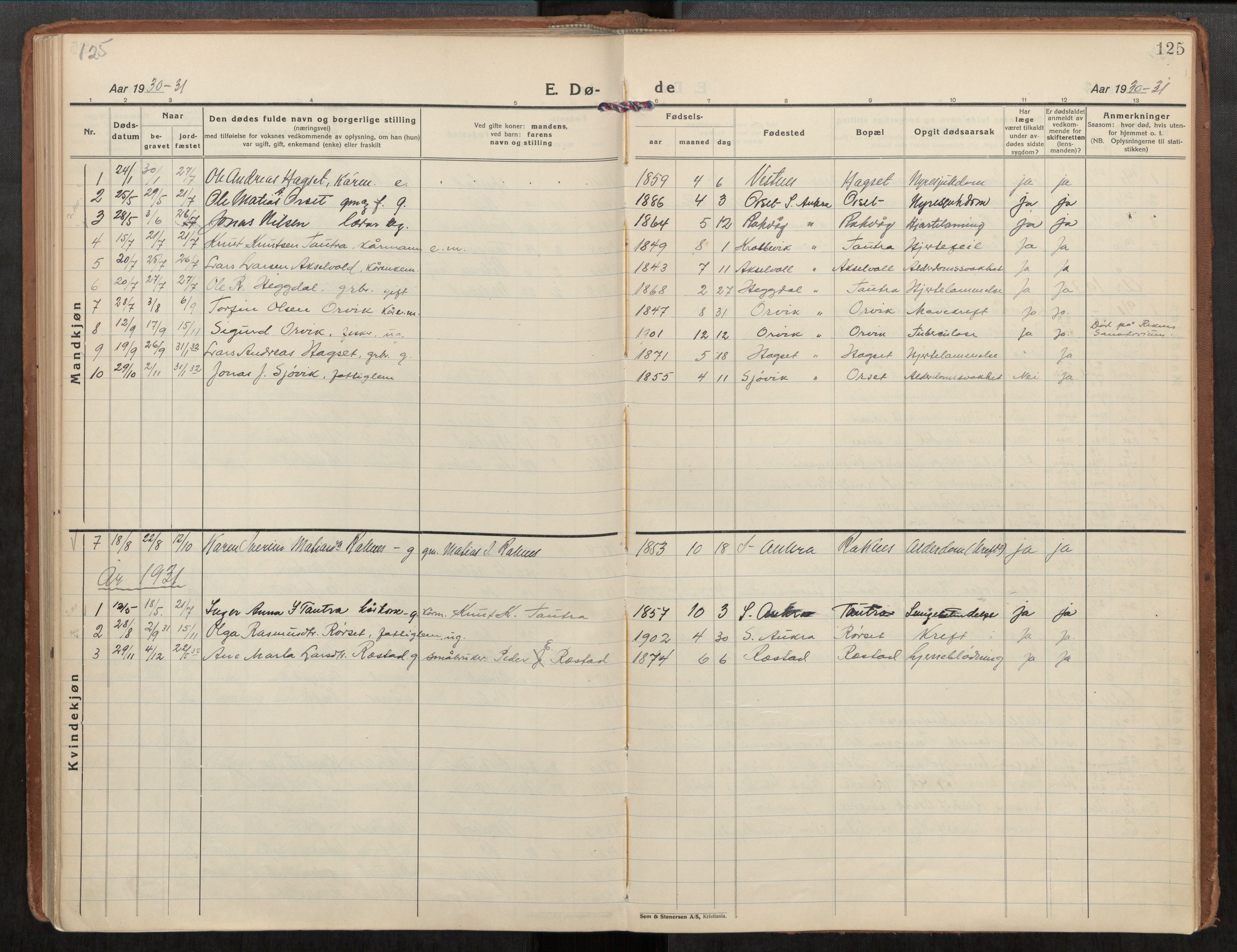 Ministerialprotokoller, klokkerbøker og fødselsregistre - Møre og Romsdal, AV/SAT-A-1454/563/L0741: Parish register (official) no. 563A03, 1924-1945, p. 125