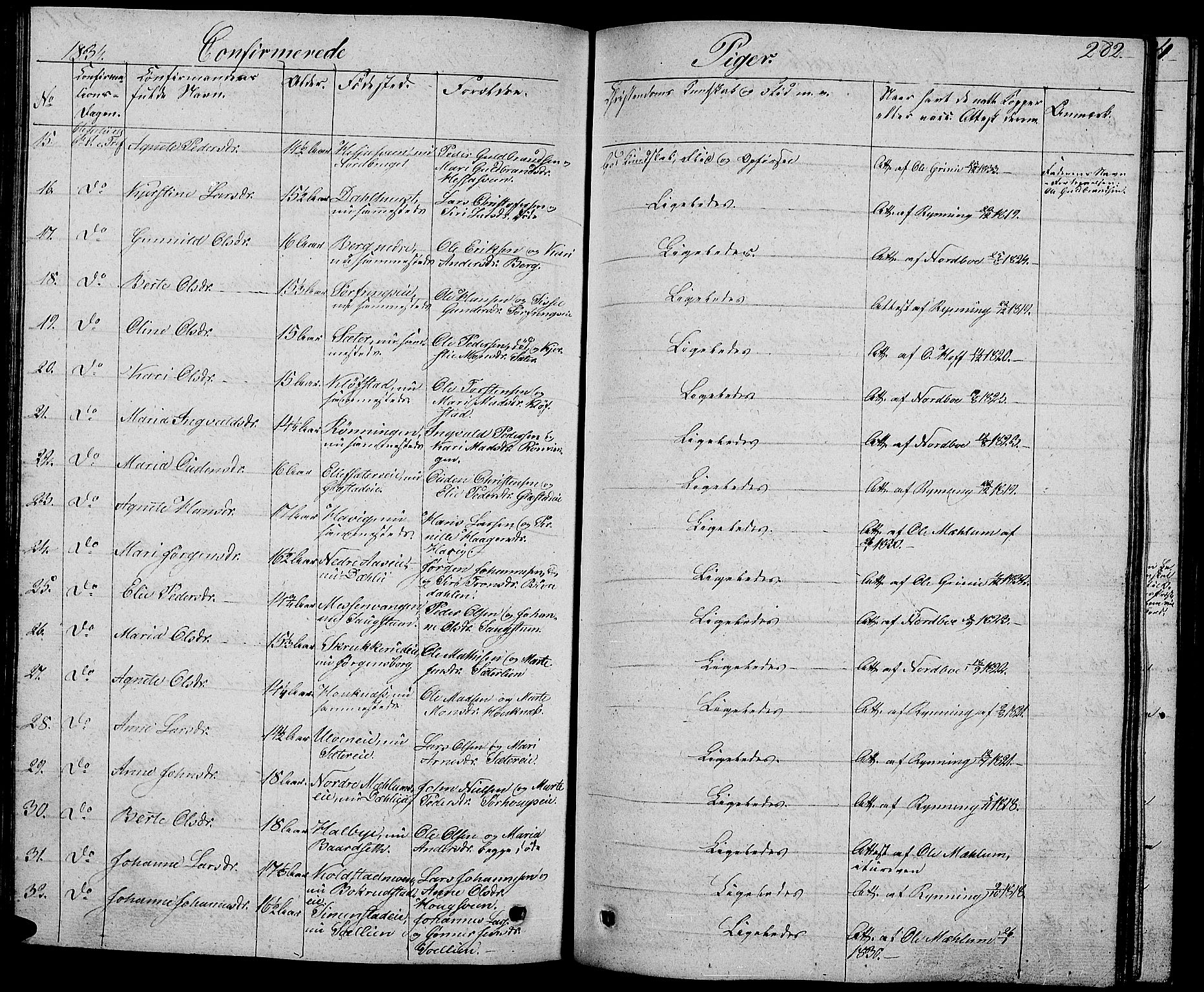 Ringsaker prestekontor, AV/SAH-PREST-014/L/La/L0004: Parish register (copy) no. 4, 1827-1838, p. 282