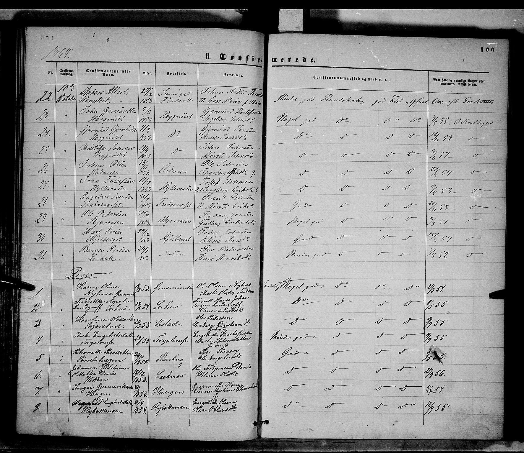 Trysil prestekontor, AV/SAH-PREST-046/H/Ha/Haa/L0006: Parish register (official) no. 6, 1866-1873, p. 100